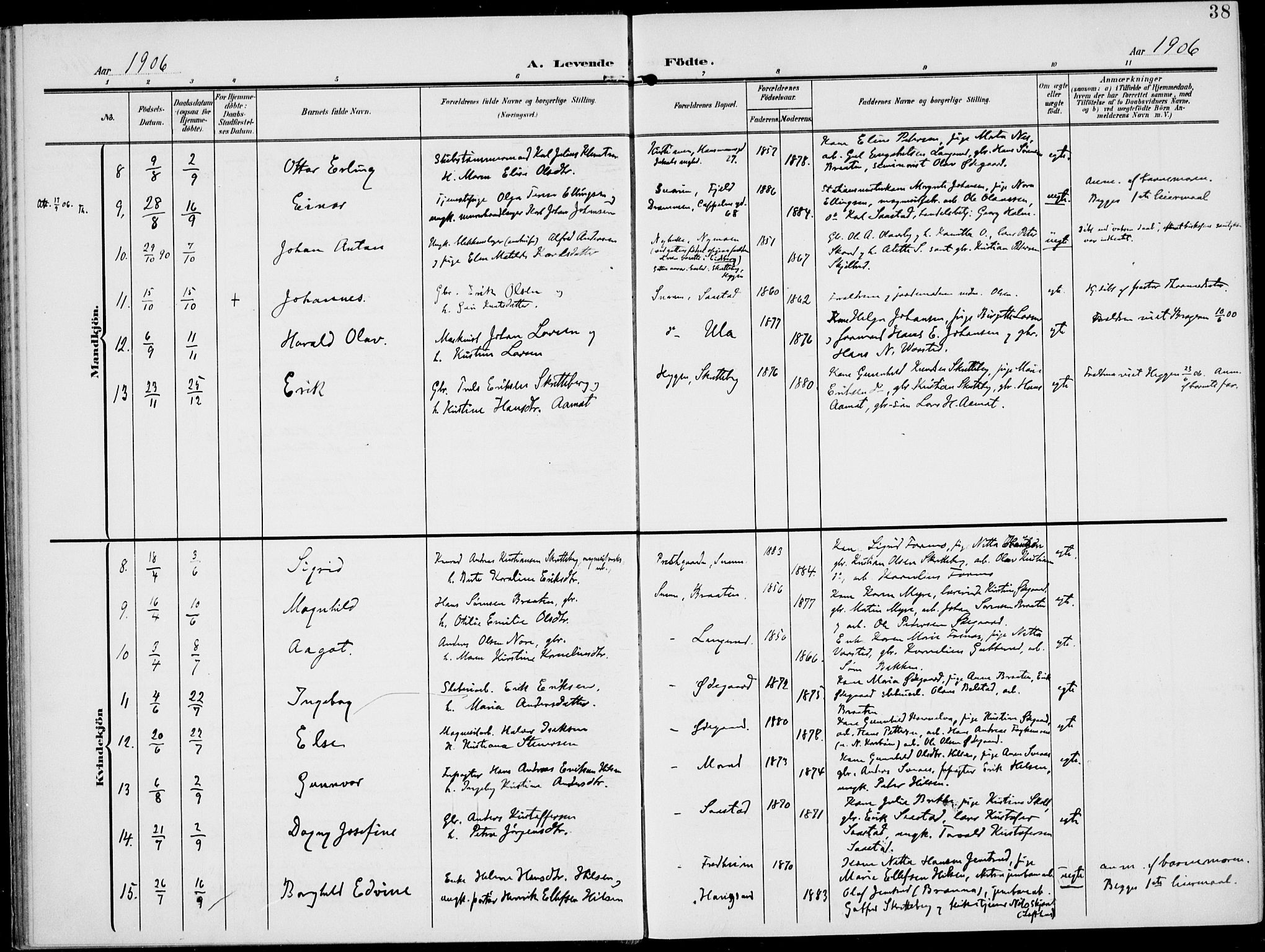 Modum kirkebøker, AV/SAKO-A-234/F/Fa/L0019: Parish register (official) no. 19, 1890-1914, p. 38