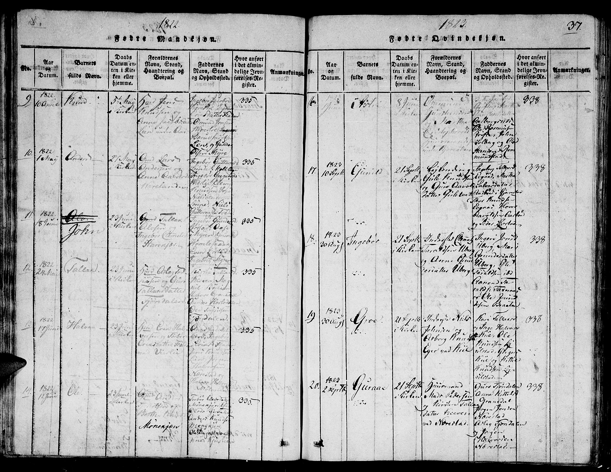 Gjerstad sokneprestkontor, AV/SAK-1111-0014/F/Fb/Fbb/L0001: Parish register (copy) no. B 1, 1813-1863, p. 37