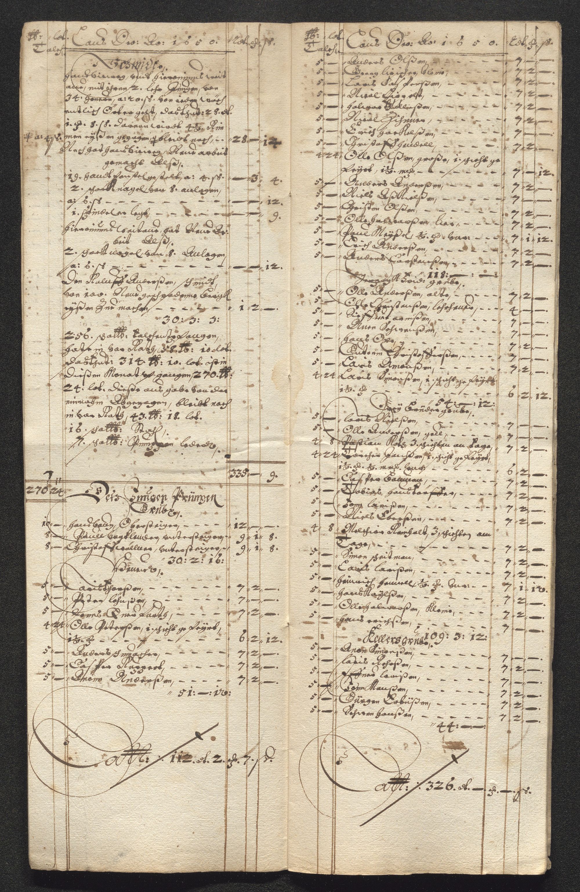 Kongsberg Sølvverk 1623-1816, AV/SAKO-EA-3135/001/D/Dc/Dcd/L0024: Utgiftsregnskap for gruver m.m. , 1650, p. 184