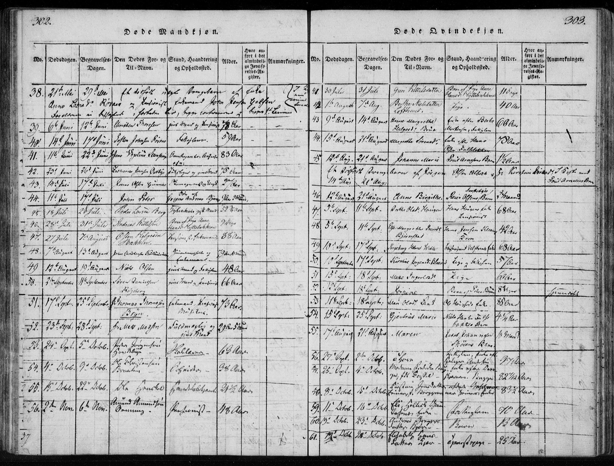 Kongsberg kirkebøker, AV/SAKO-A-22/F/Fa/L0008: Parish register (official) no. I 8, 1816-1839, p. 302-303