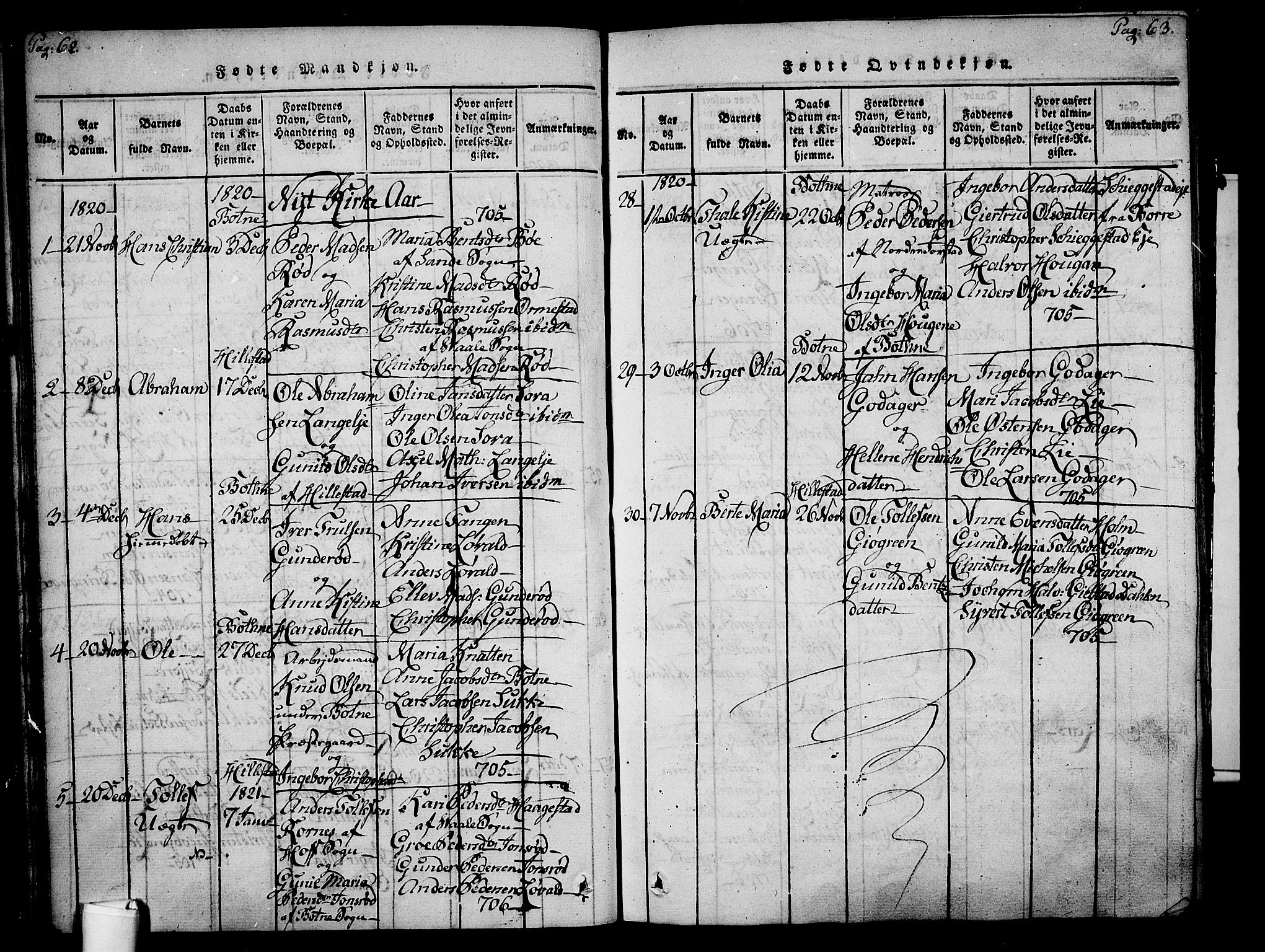 Botne kirkebøker, SAKO/A-340/F/Fa/L0005: Parish register (official) no. I 5, 1814-1836, p. 62-63