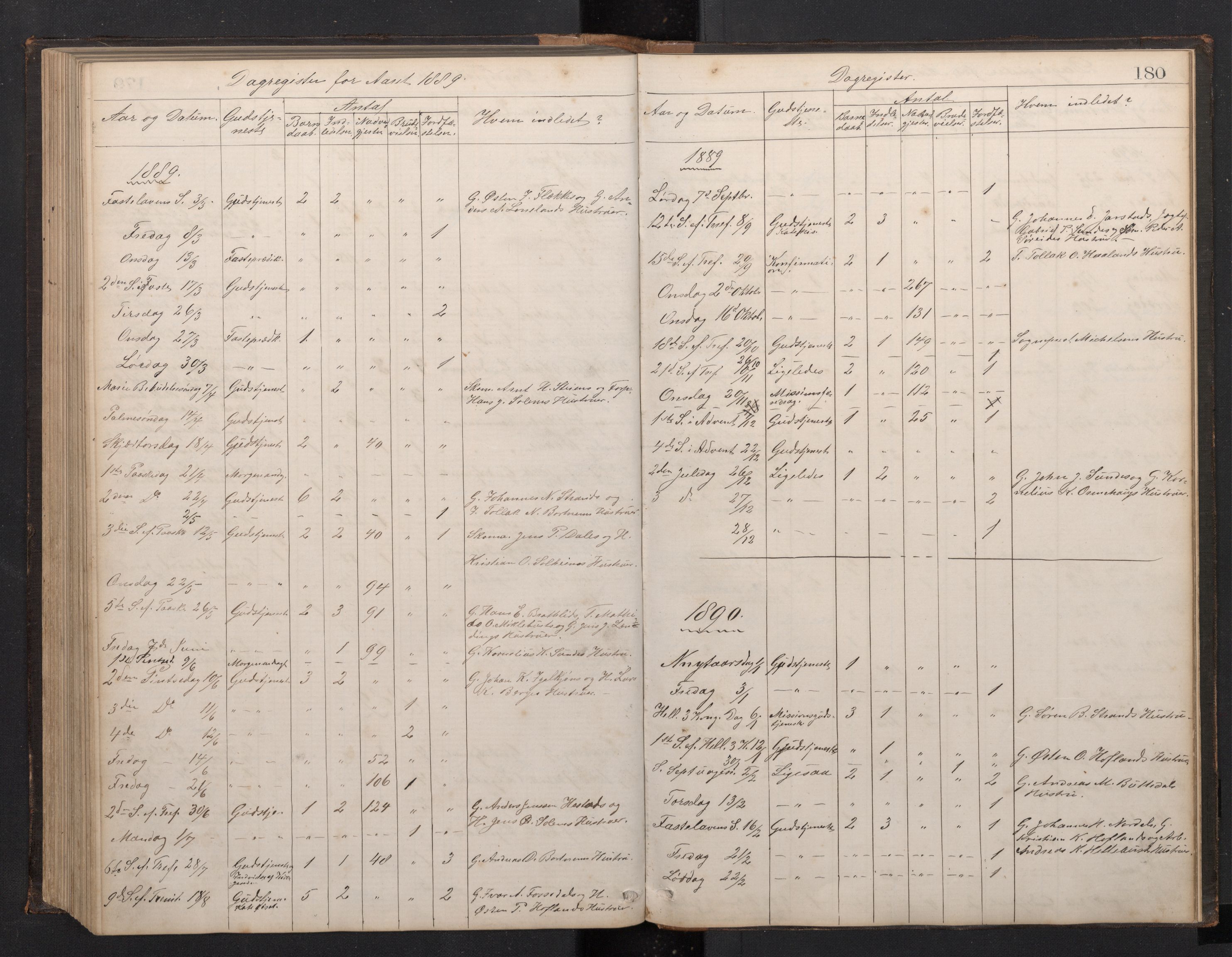 Fjaler sokneprestembete, AV/SAB-A-79801/H/Hab/Habc/L0002: Parish register (copy) no. C 2, 1879-1893, p. 179b-180a