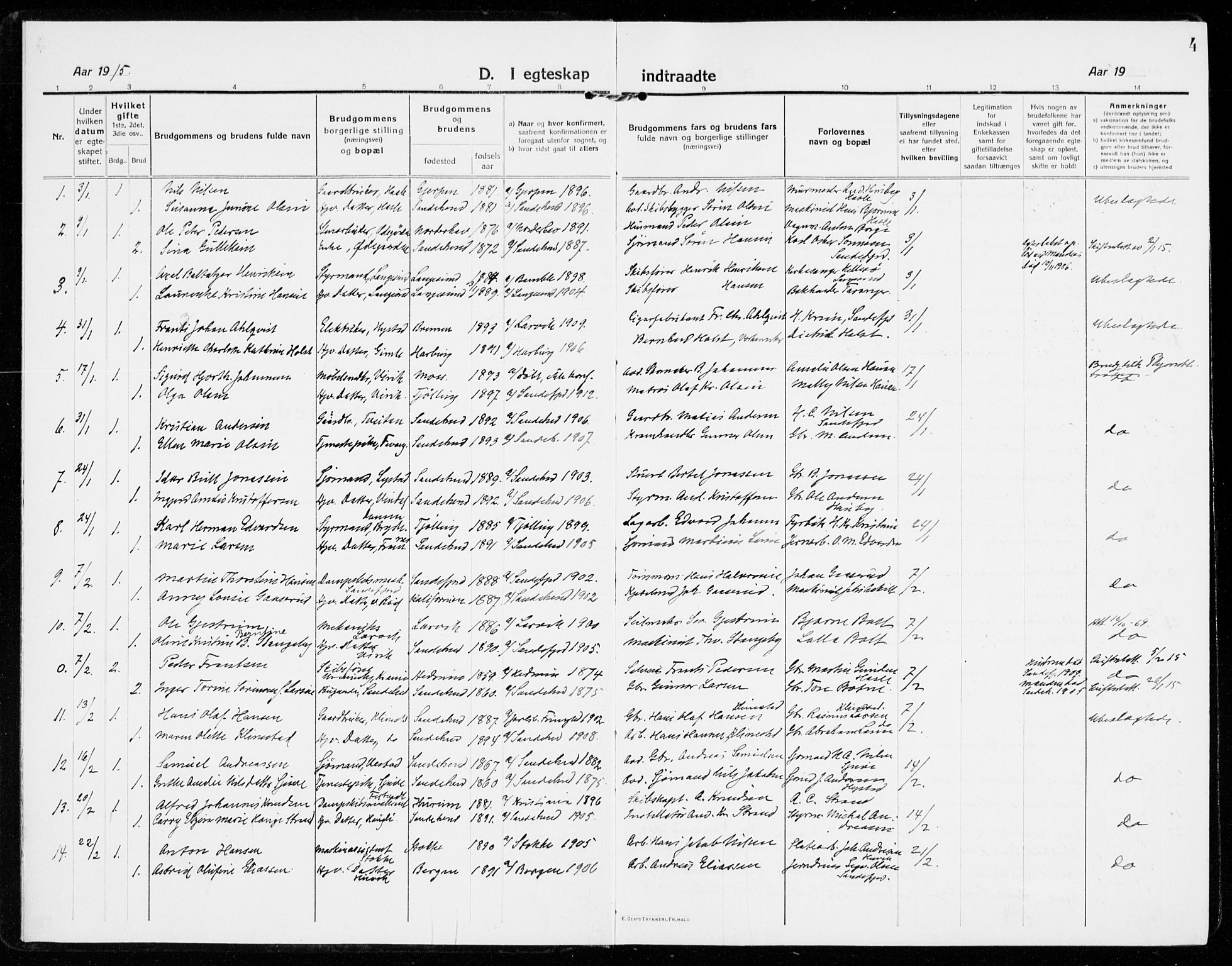 Sandar kirkebøker, AV/SAKO-A-243/F/Fa/L0020: Parish register (official) no. 20, 1915-1919, p. 4