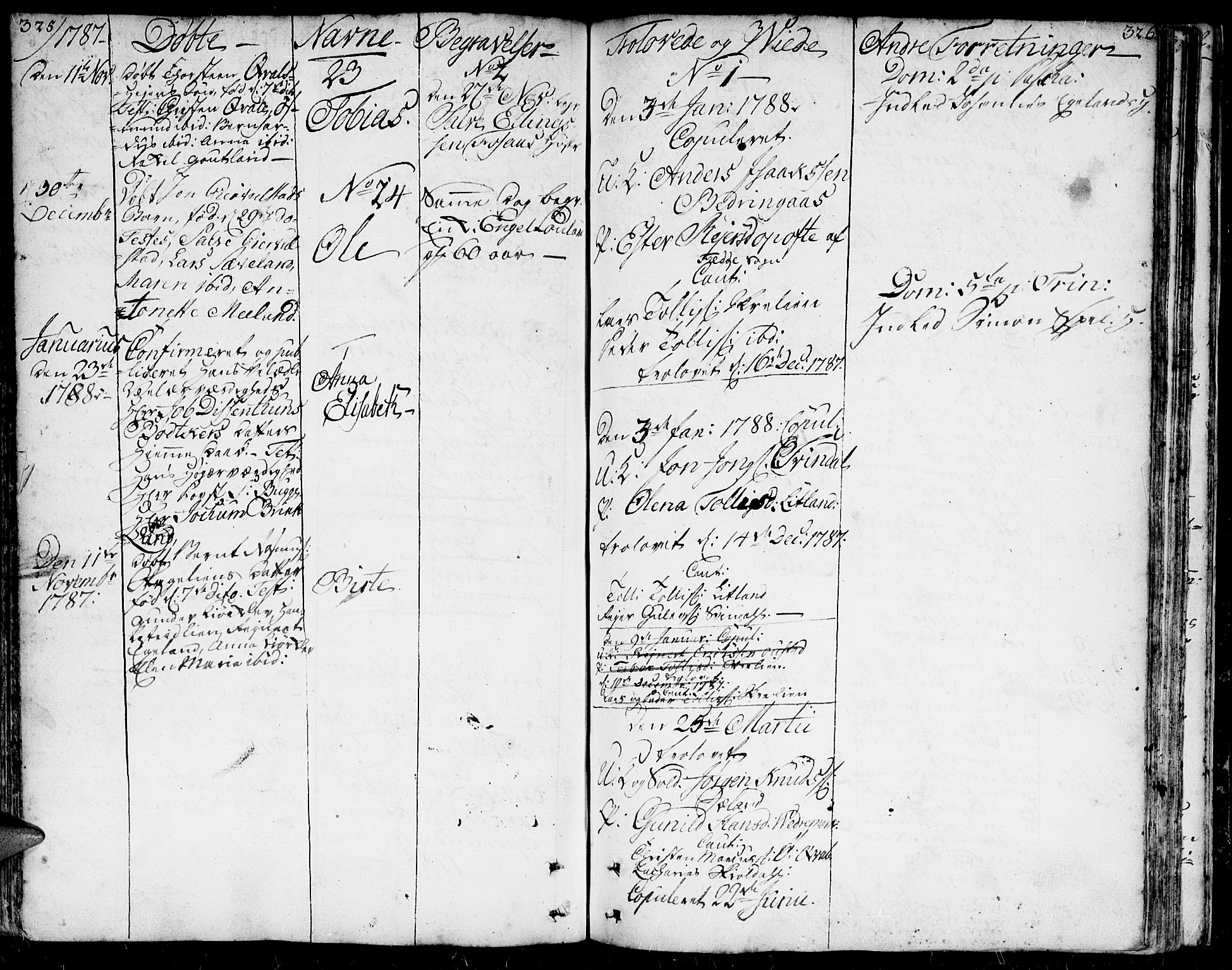Herad sokneprestkontor, AV/SAK-1111-0018/F/Fa/Faa/L0001: Parish register (official) no. A 1 /1, 1768-1799, p. 325-326