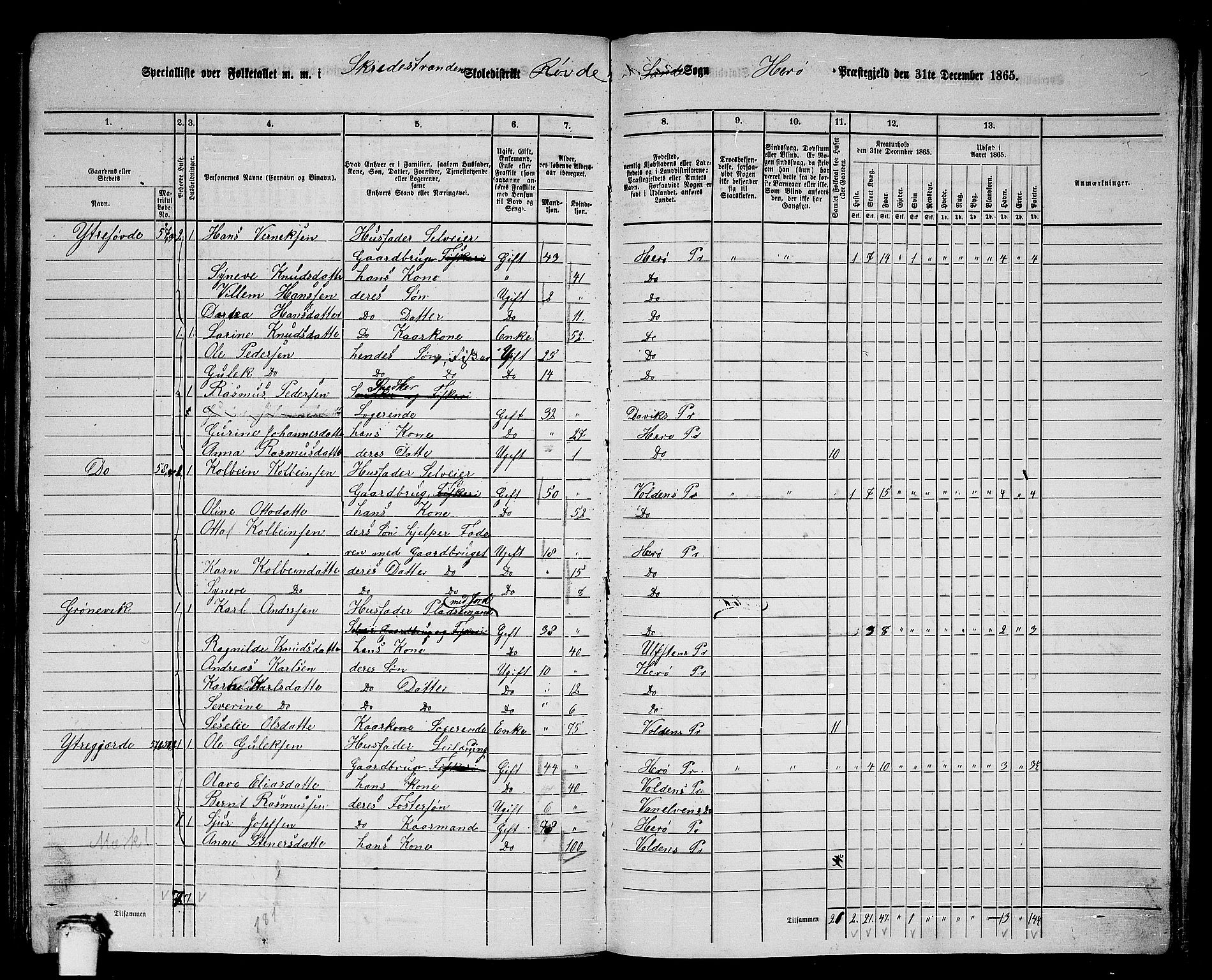 RA, 1865 census for Herøy, 1865, p. 183