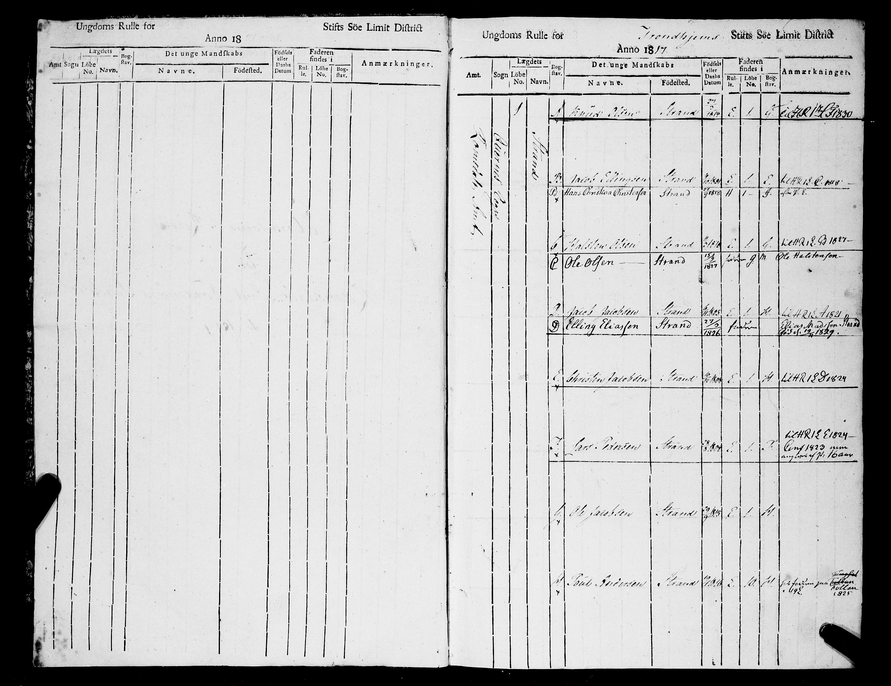 Sjøinnrulleringen - Trondhjemske distrikt, AV/SAT-A-5121/01/L0328/0002: -- / Ungdomsruller, for Romsdals amt, Nordmøre fogeri, 1817