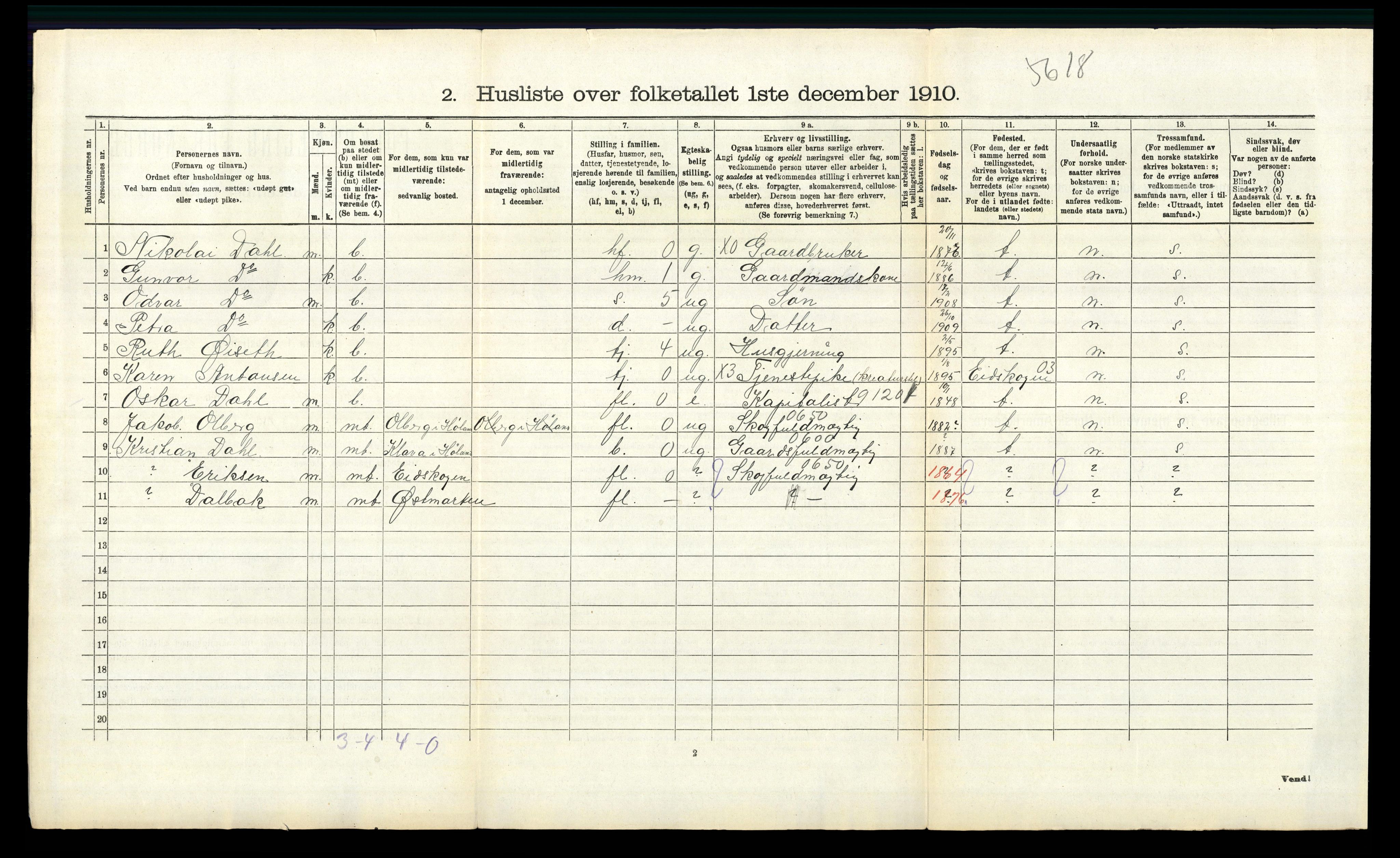 RA, 1910 census for Høland, 1910, p. 506