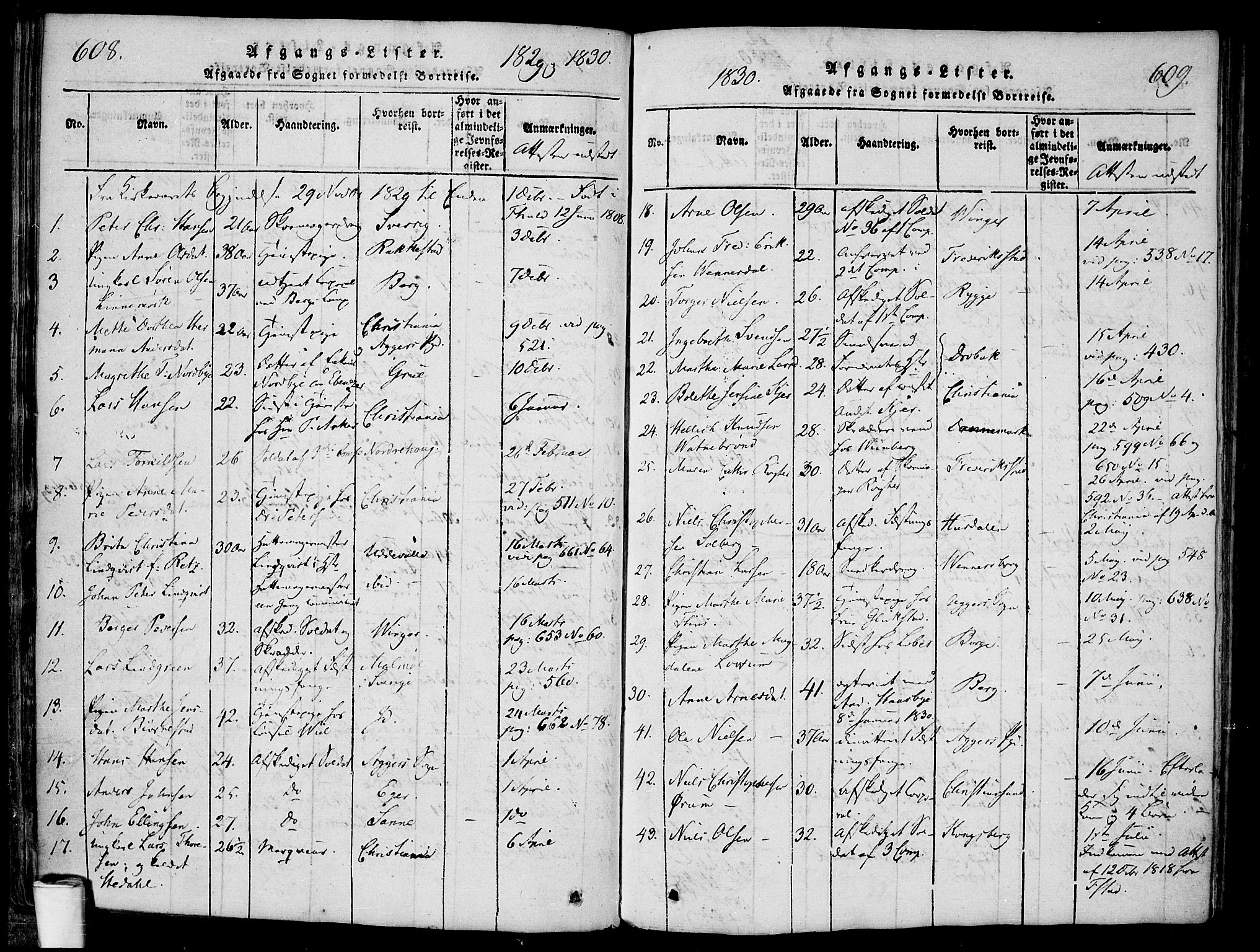 Halden prestekontor Kirkebøker, AV/SAO-A-10909/F/Fa/L0003: Parish register (official) no. I 3, 1815-1834, p. 608-609