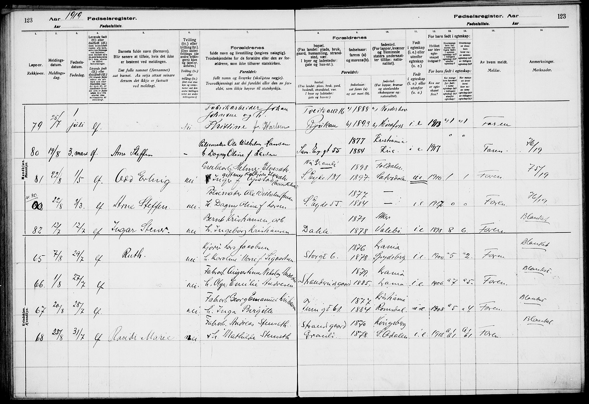 Rjukan kirkebøker, AV/SAKO-A-294/J/Ja/L0001: Birth register no. 1, 1916-1922, p. 123