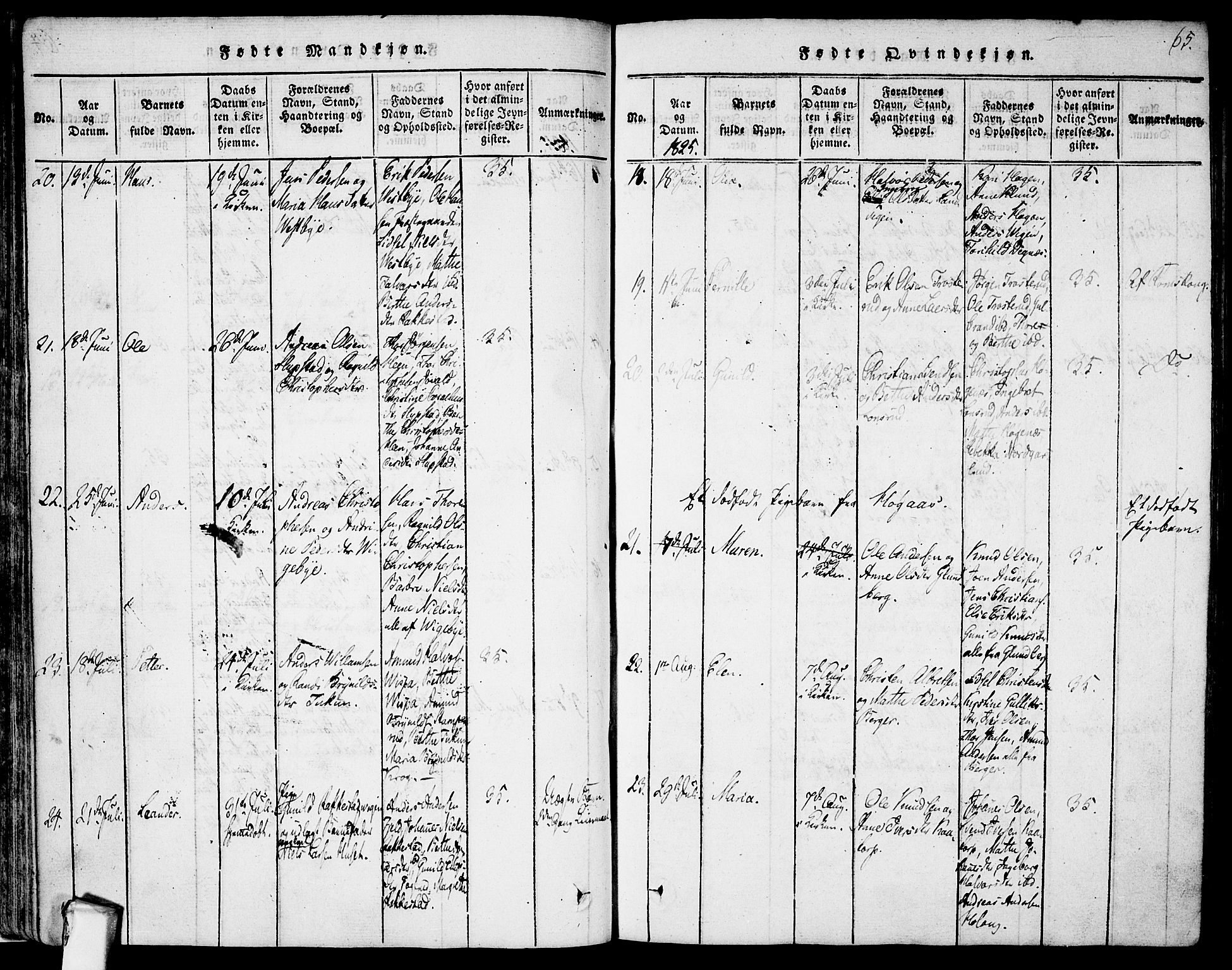 Rødenes prestekontor Kirkebøker, AV/SAO-A-2005/F/Fa/L0004: Parish register (official) no. I 4, 1814-1838, p. 65