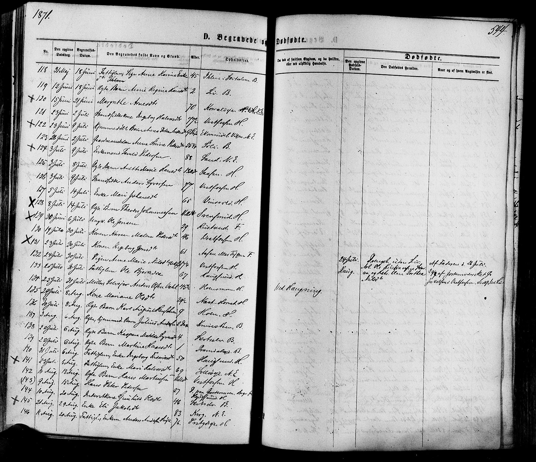 Eiker kirkebøker, SAKO/A-4/F/Fa/L0017: Parish register (official) no. I 17, 1869-1877, p. 544