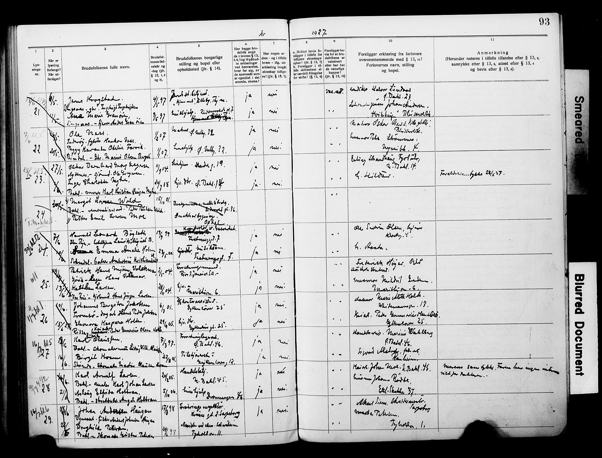 Ministerialprotokoller, klokkerbøker og fødselsregistre - Sør-Trøndelag, AV/SAT-A-1456/604/L0196: Banns register no. 604A17, 1919-1927, p. 93