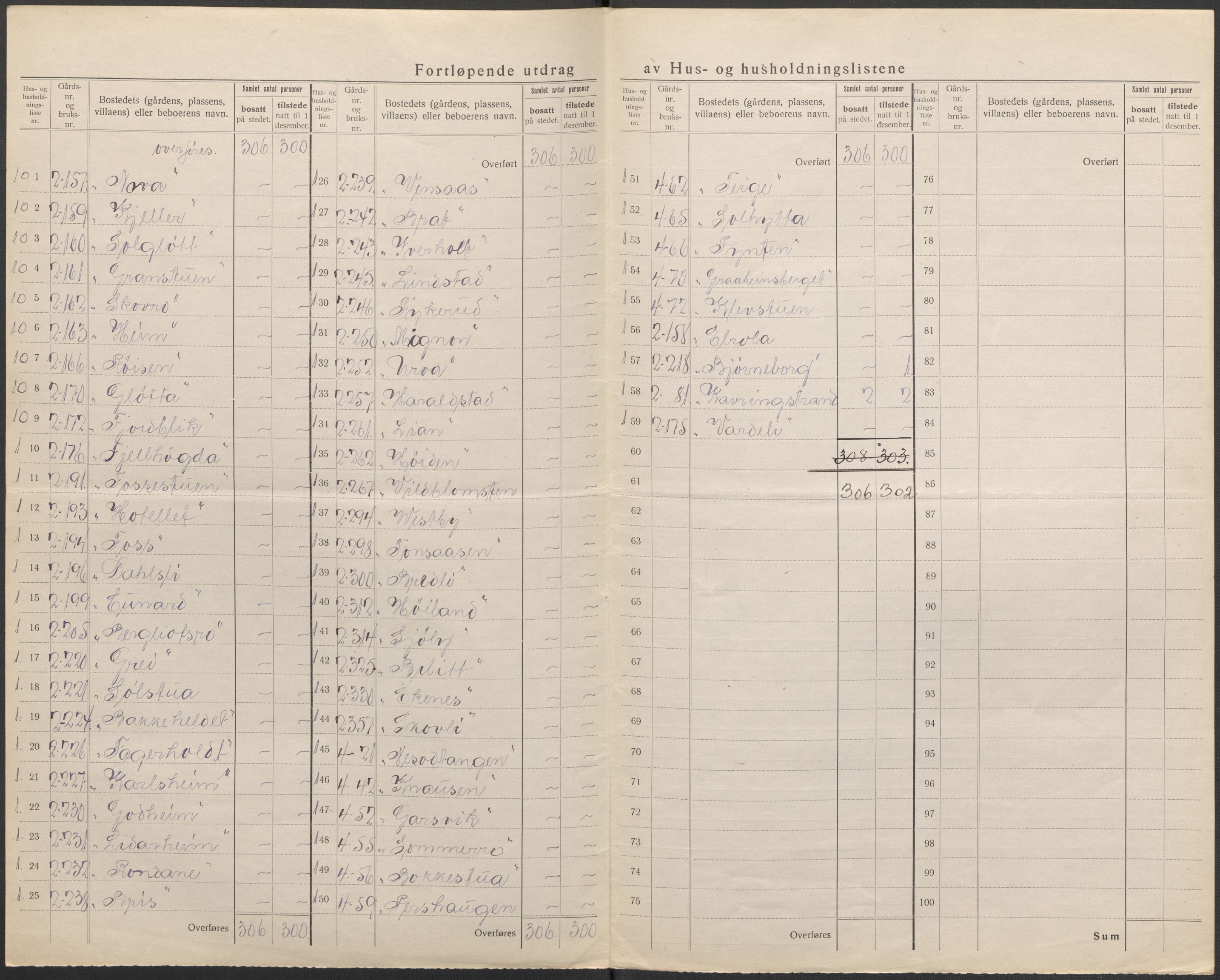 SAO, 1920 census for Nesodden, 1920, p. 9