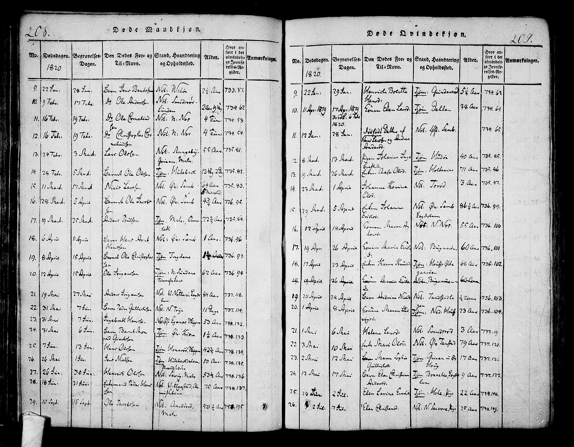 Nøtterøy kirkebøker, AV/SAKO-A-354/F/Fa/L0004: Parish register (official) no. I 4, 1814-1838, p. 208-209