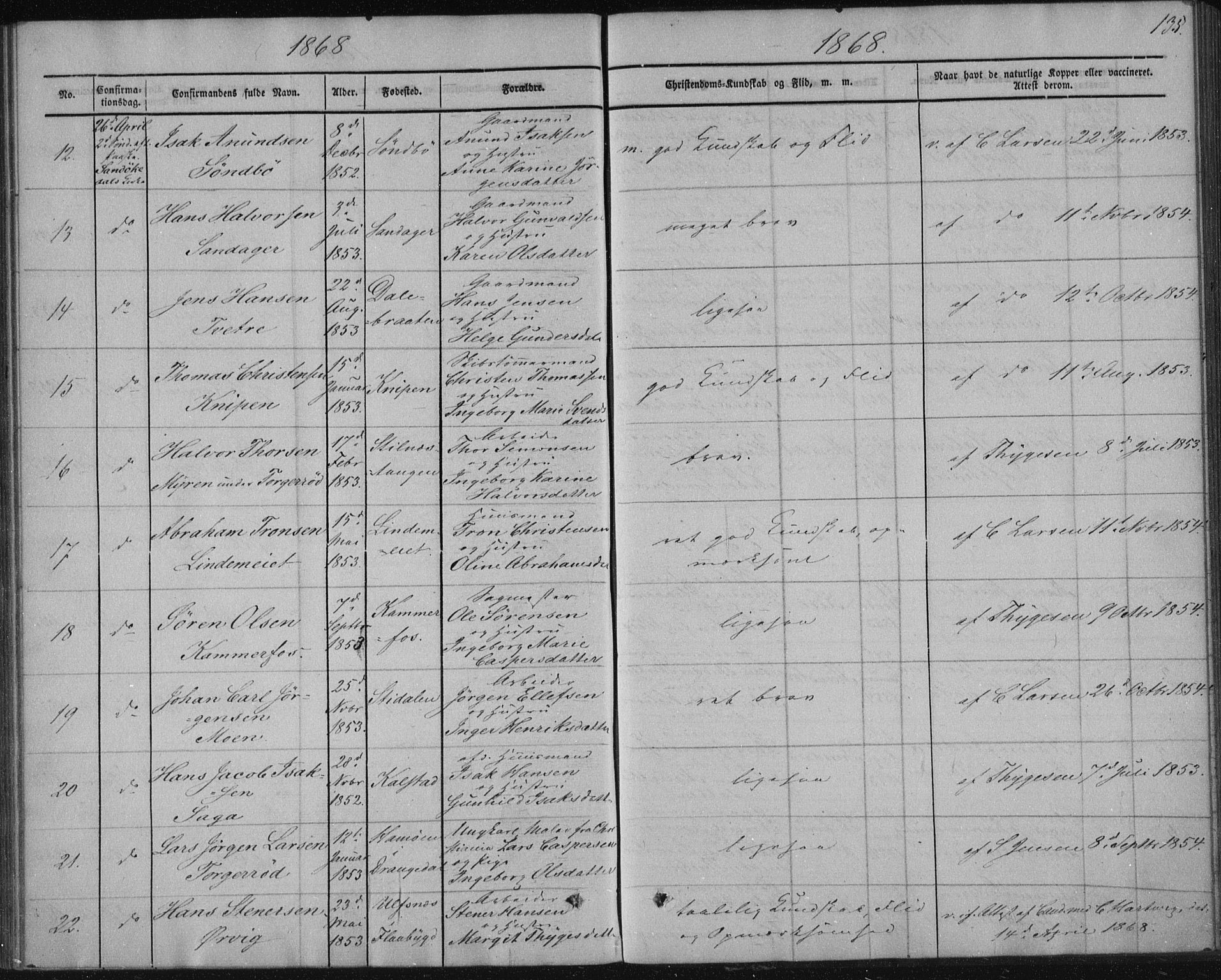 Sannidal kirkebøker, AV/SAKO-A-296/F/Fa/L0009: Parish register (official) no. 9, 1855-1873, p. 135