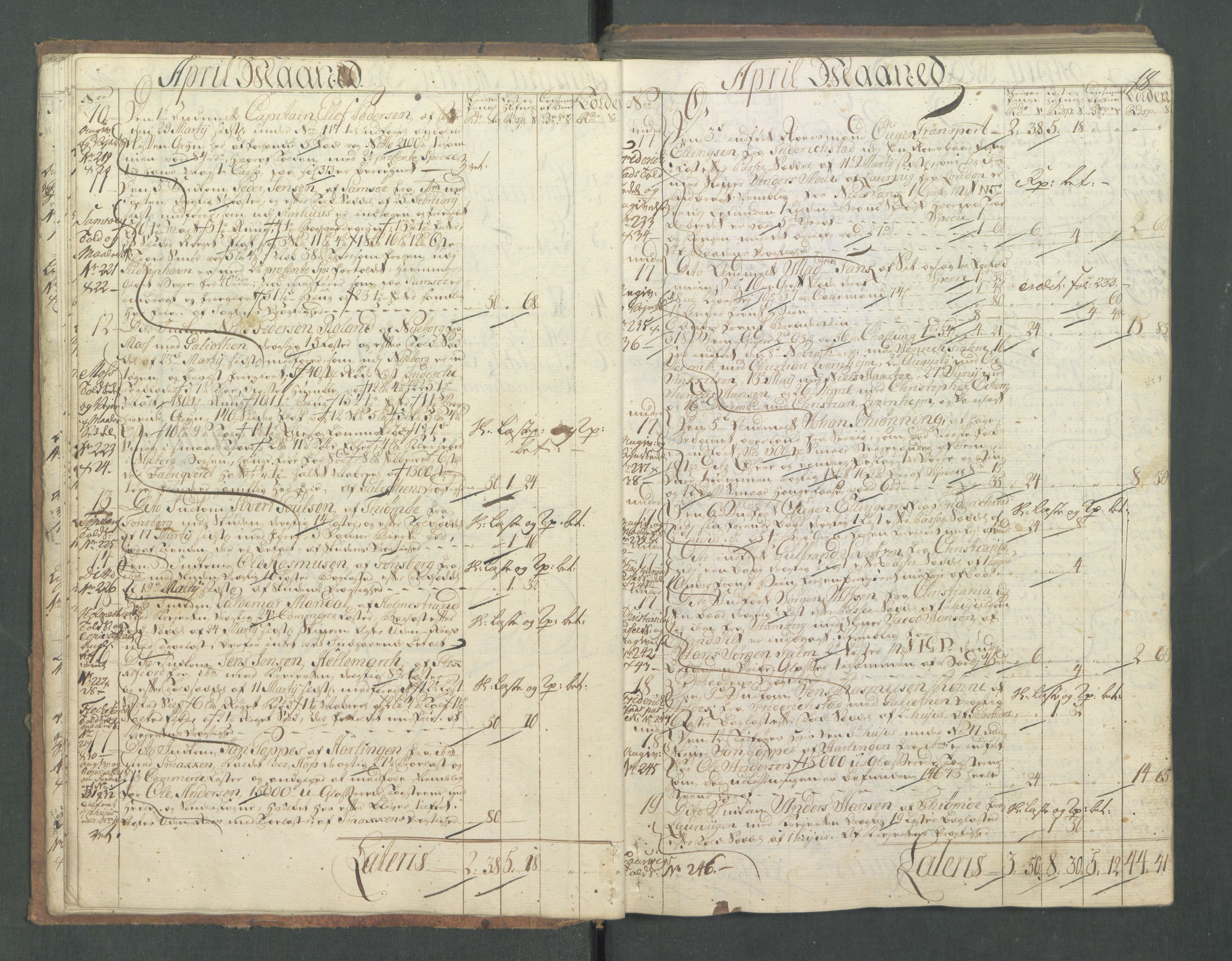 Generaltollkammeret, tollregnskaper, AV/RA-EA-5490/R01/L0028/0001: Tollregnskaper Fredrikshald / Inngående hovedtollbok, 1756, p. 18