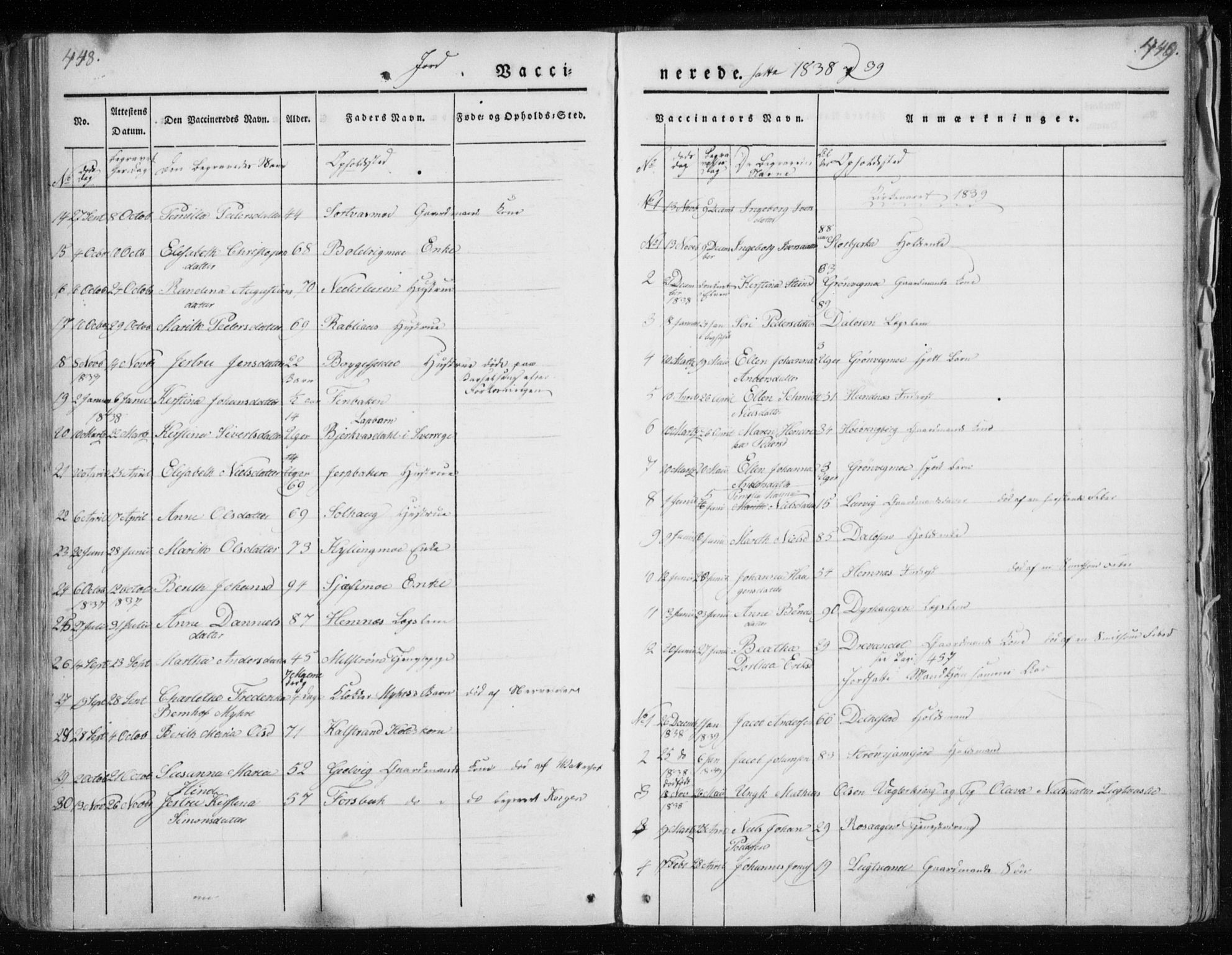 Ministerialprotokoller, klokkerbøker og fødselsregistre - Nordland, SAT/A-1459/825/L0354: Parish register (official) no. 825A08, 1826-1841, p. 448-449