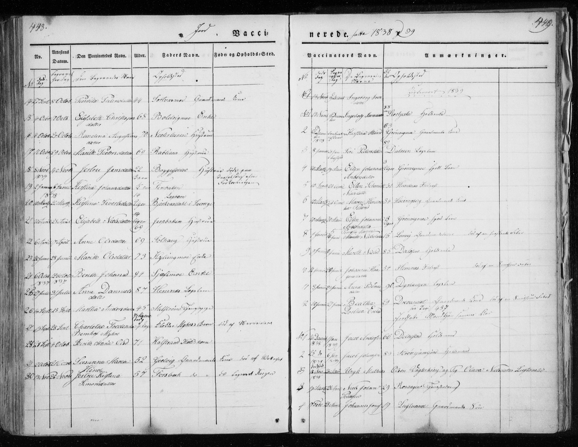 Ministerialprotokoller, klokkerbøker og fødselsregistre - Nordland, AV/SAT-A-1459/825/L0354: Parish register (official) no. 825A08, 1826-1841, p. 448-449