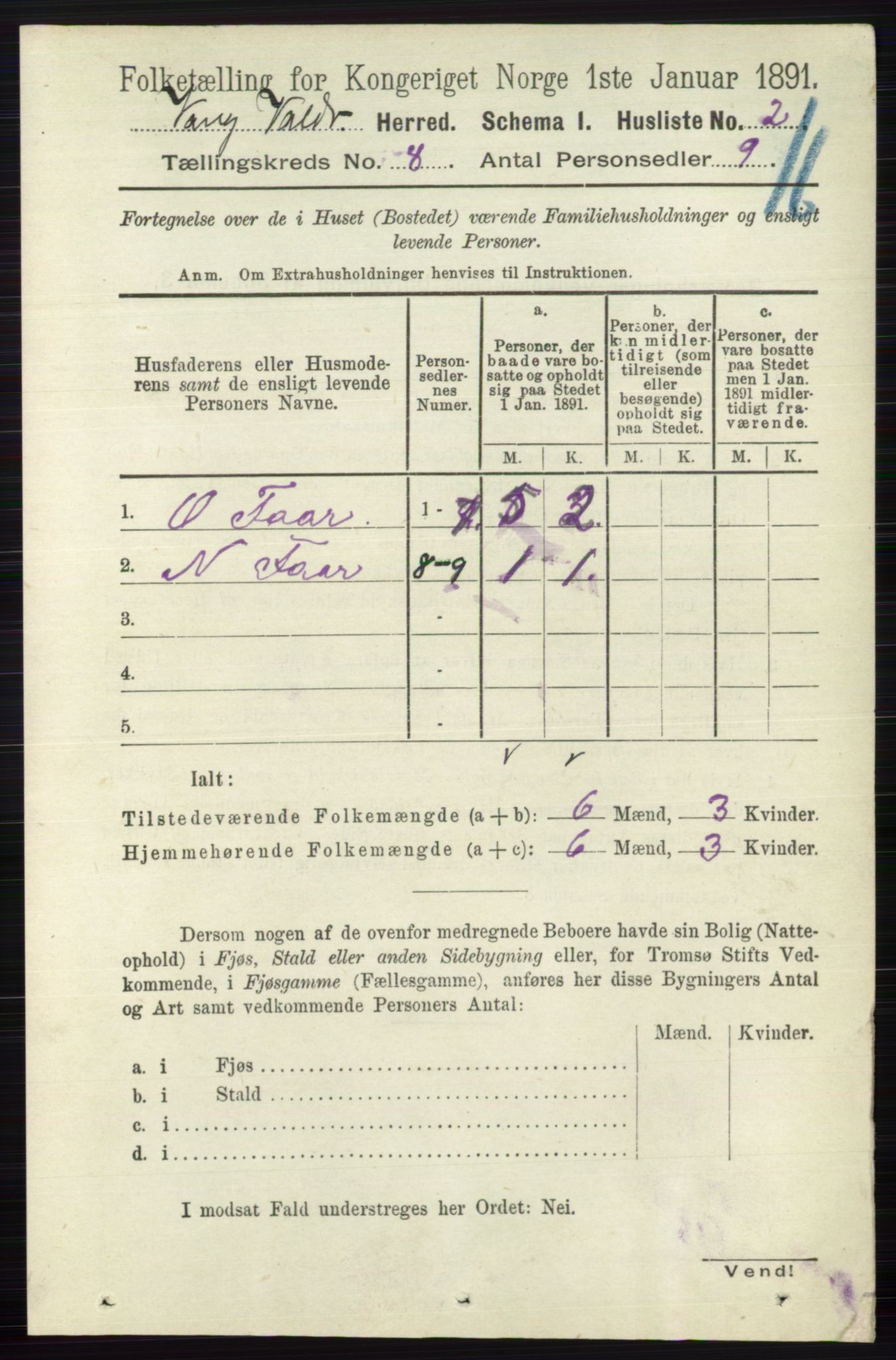 RA, 1891 census for 0545 Vang, 1891, p. 1730