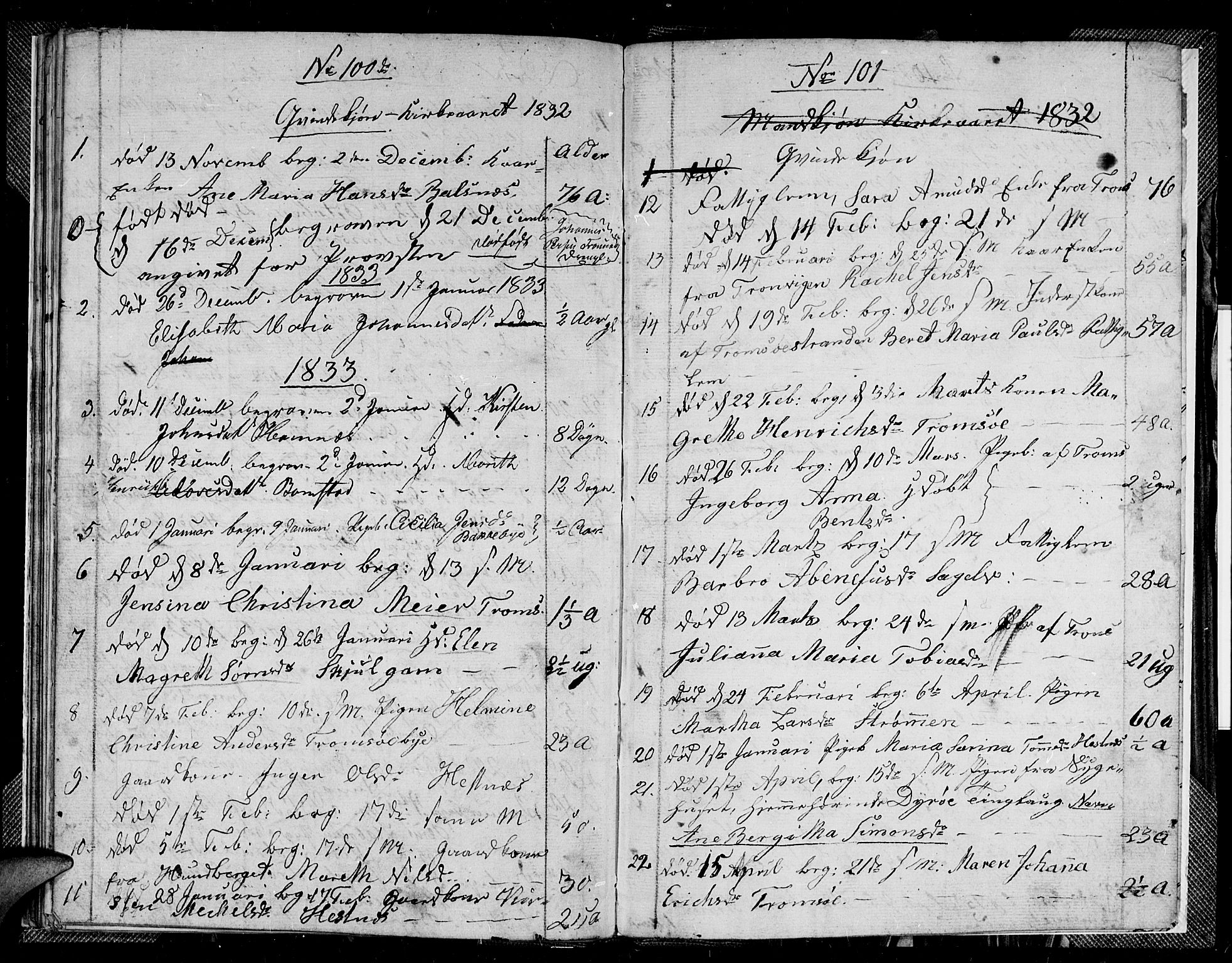 Tromsø sokneprestkontor/stiftsprosti/domprosti, SATØ/S-1343/G/Gb/L0002klokker: Parish register (copy) no. 2, 1832-1833, p. 100-101