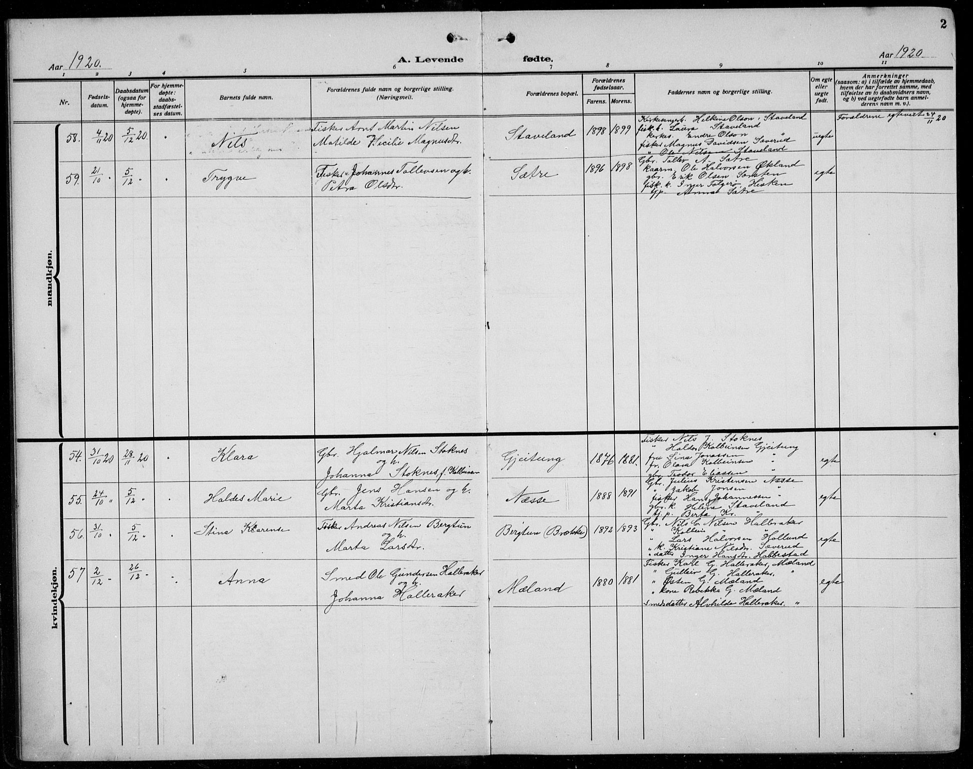 Finnås sokneprestembete, AV/SAB-A-99925/H/Ha/Hab/Habb/L0006: Parish register (copy) no. B 6, 1920-1936, p. 2