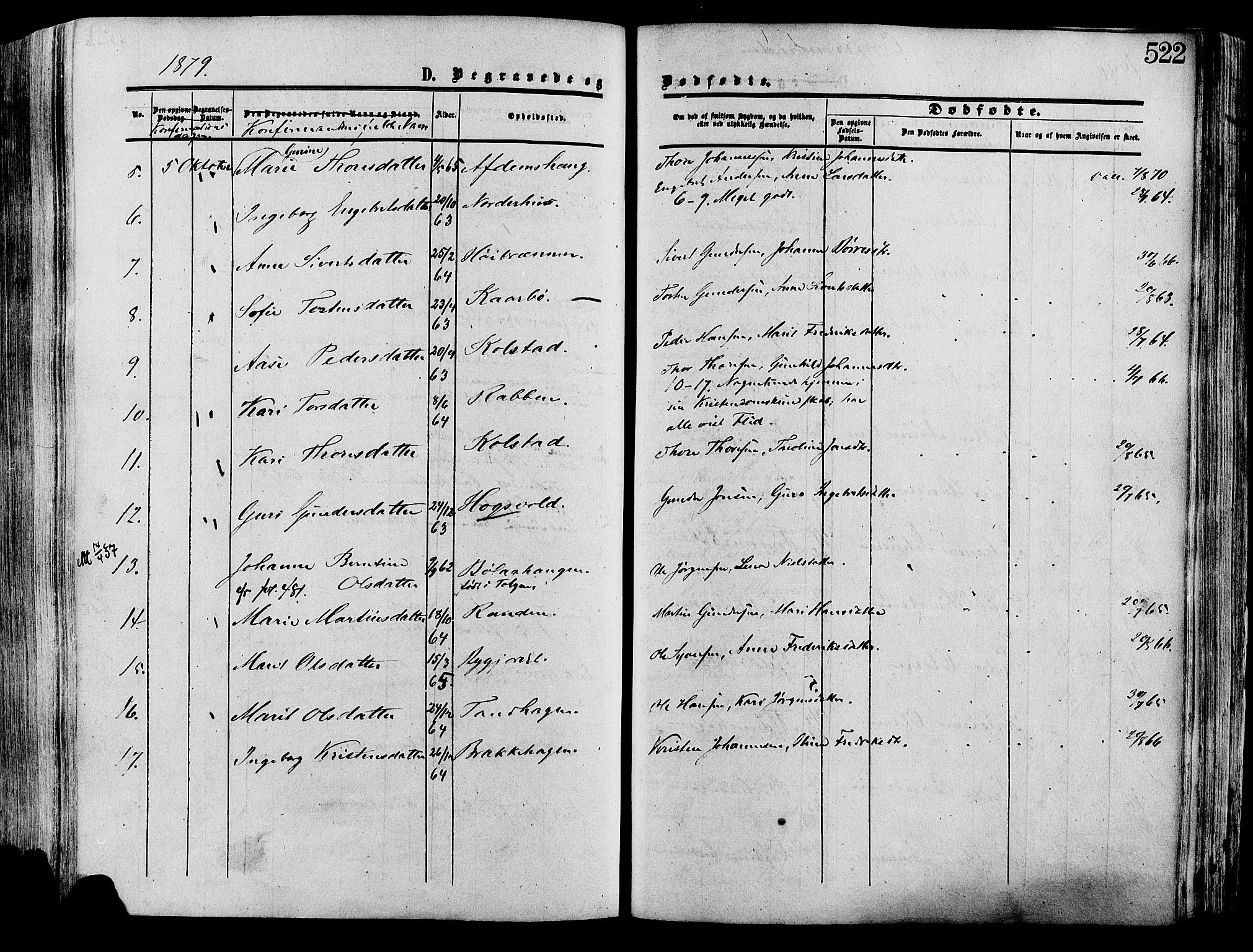 Lesja prestekontor, SAH/PREST-068/H/Ha/Haa/L0008: Parish register (official) no. 8, 1854-1880, p. 522