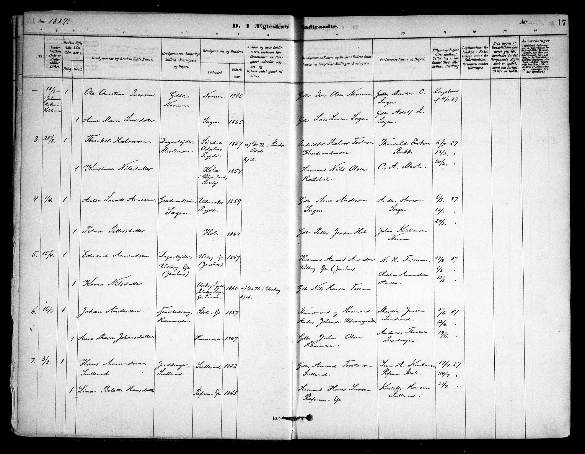 Sørum prestekontor Kirkebøker, SAO/A-10303/F/Fa/L0008: Parish register (official) no. I 8, 1878-1914, p. 17