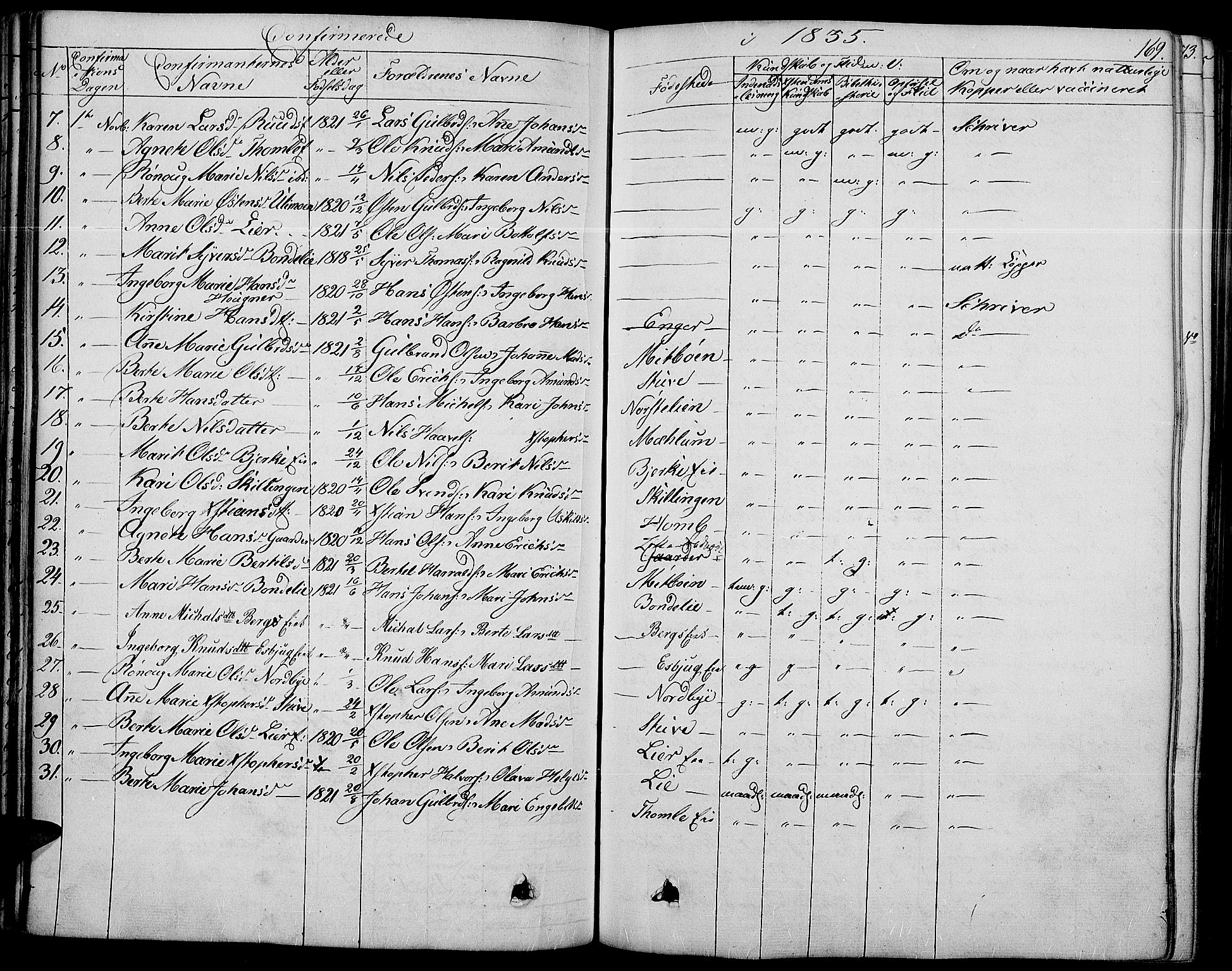 Land prestekontor, SAH/PREST-120/H/Ha/Haa/L0008: Parish register (official) no. 8, 1830-1846, p. 169