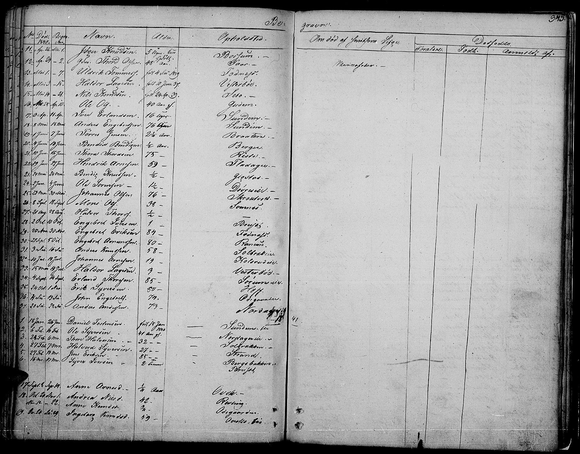 Nord-Aurdal prestekontor, SAH/PREST-132/H/Ha/Haa/L0003: Parish register (official) no. 3, 1828-1841, p. 345