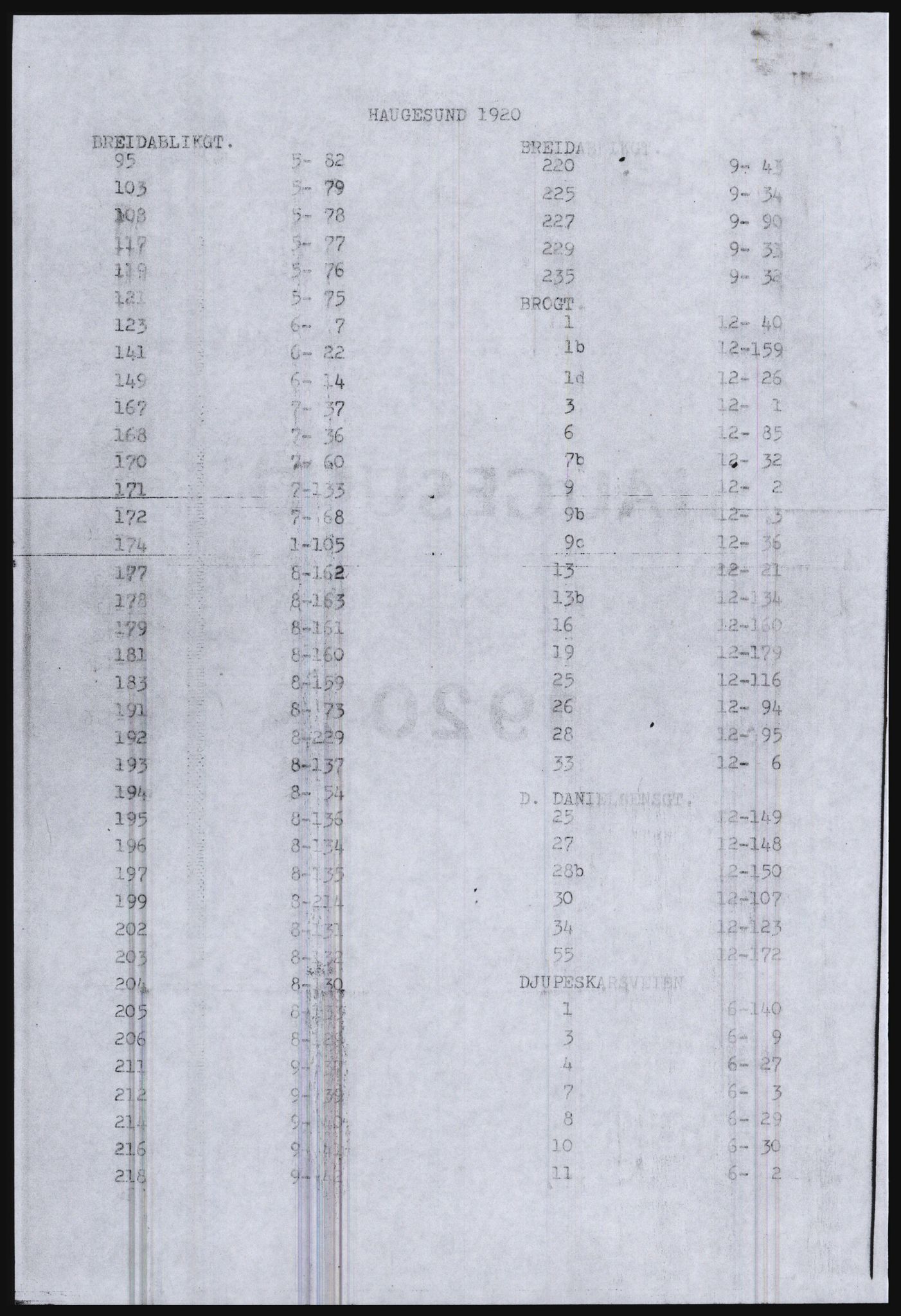 SAST, Copy of 1920 census for Haugesund, 1920, p. 6