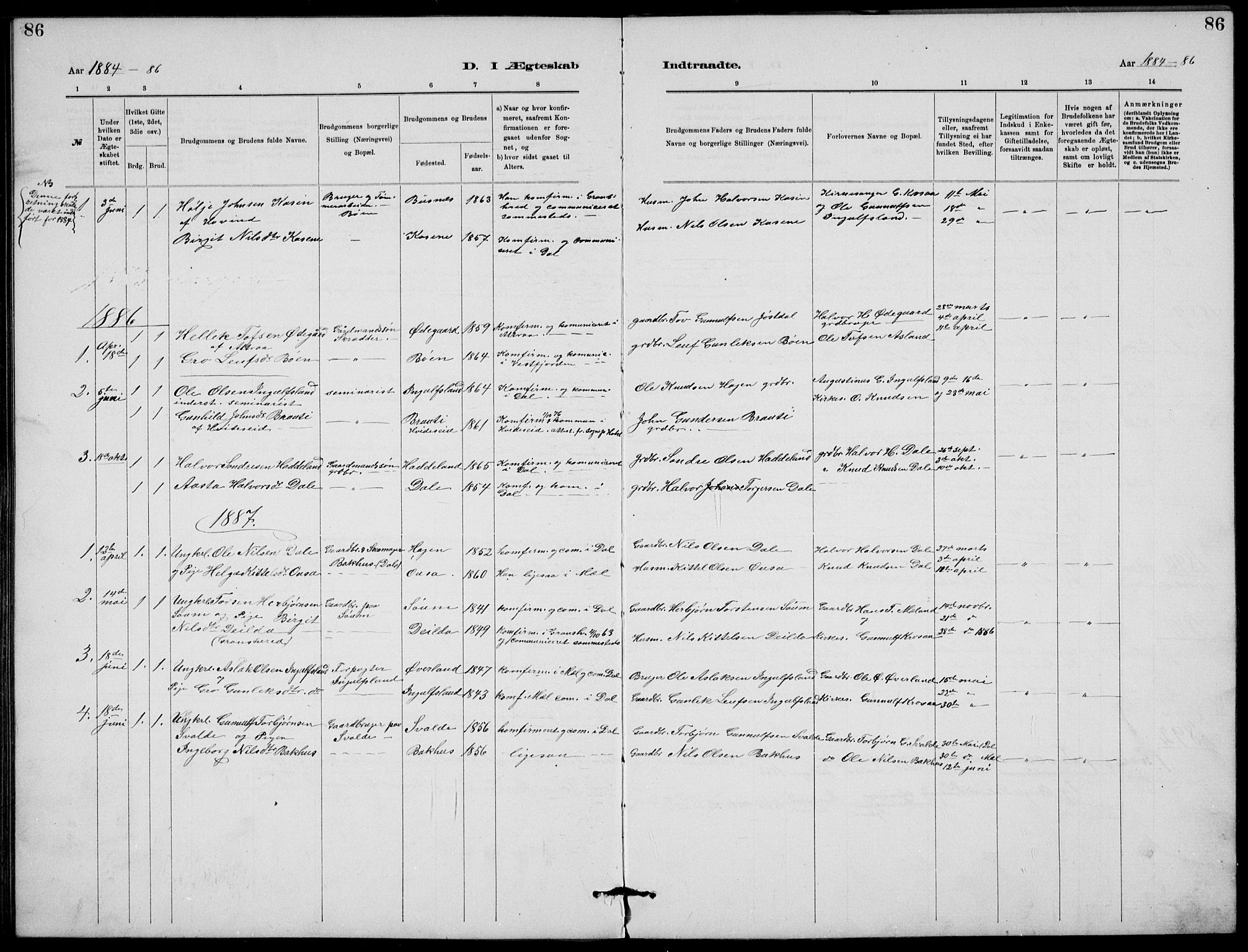 Rjukan kirkebøker, SAKO/A-294/G/Ga/L0001: Parish register (copy) no. 1, 1880-1914, p. 86