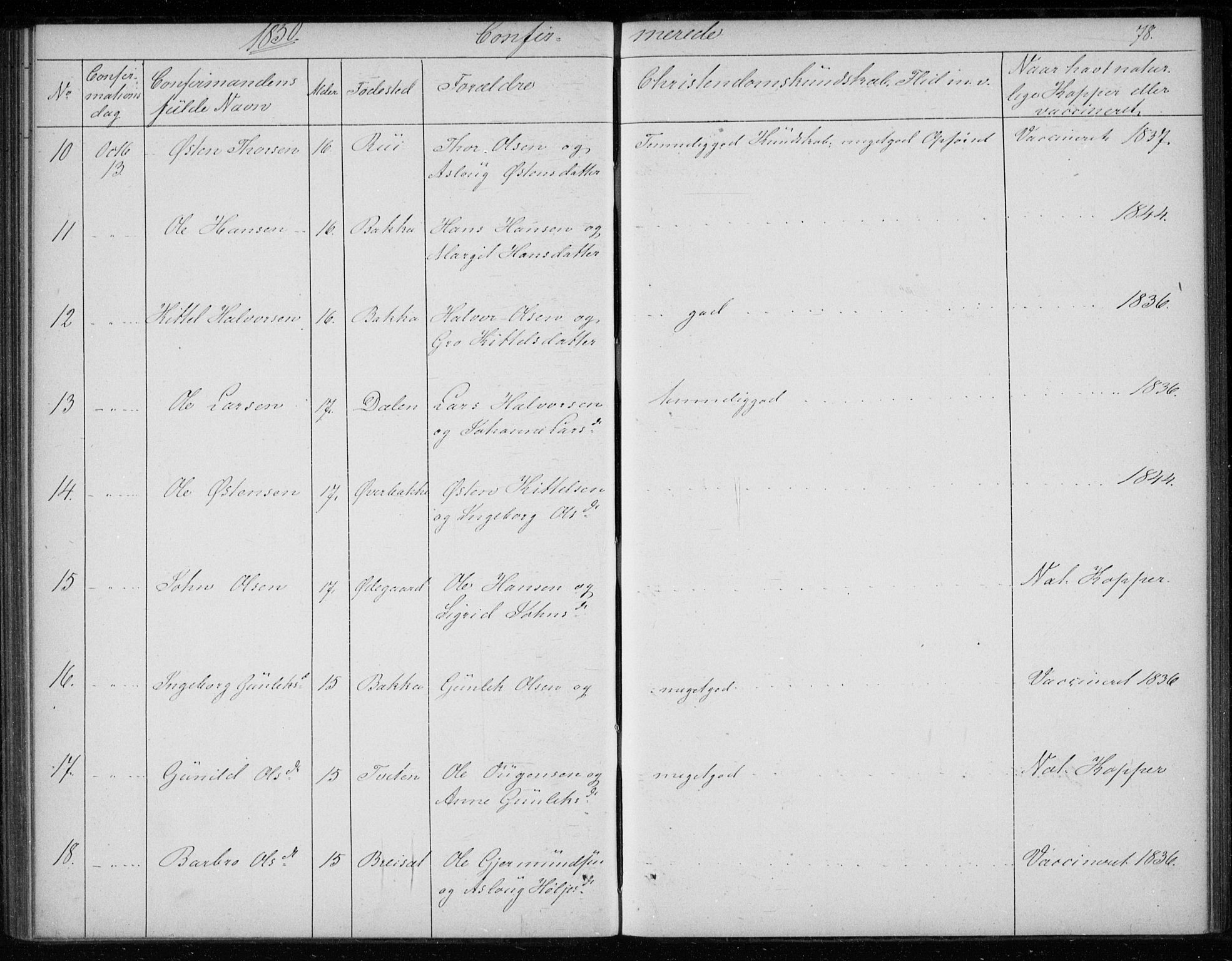 Gransherad kirkebøker, SAKO/A-267/F/Fb/L0003: Parish register (official) no. II 3, 1844-1859, p. 78