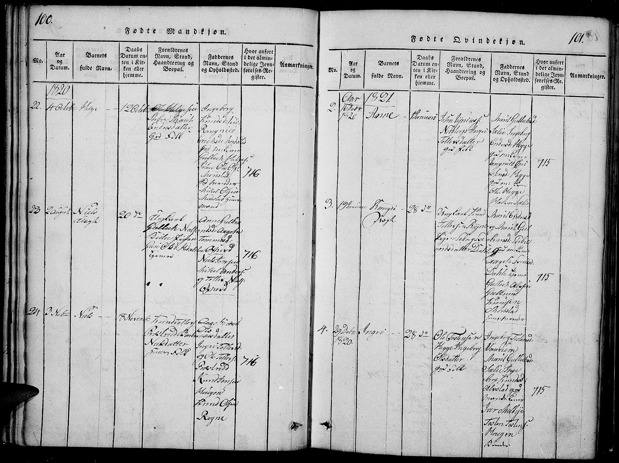 Slidre prestekontor, SAH/PREST-134/H/Ha/Hab/L0002: Parish register (copy) no. 2, 1814-1839, p. 100-101