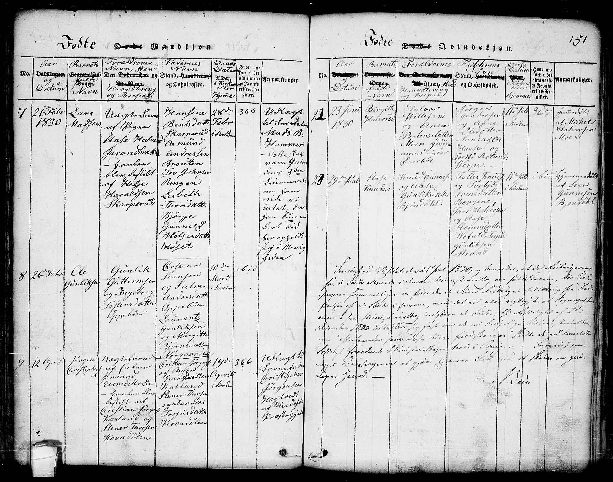 Seljord kirkebøker, SAKO/A-20/G/Ga/L0001: Parish register (copy) no. I 1, 1815-1854, p. 151