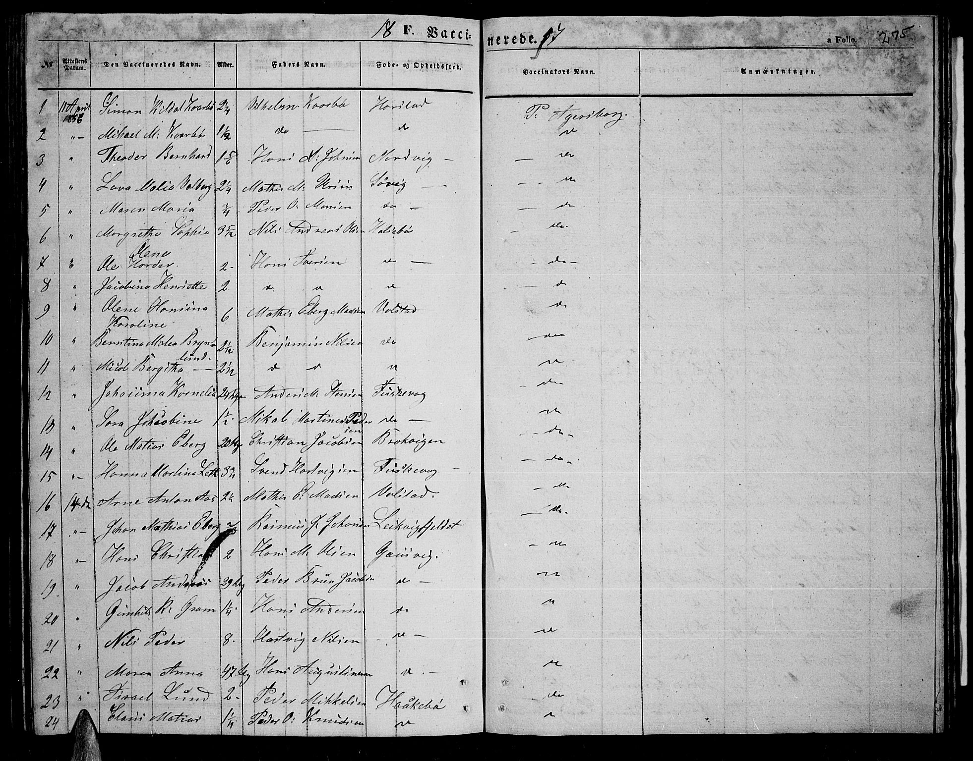 Trondenes sokneprestkontor, SATØ/S-1319/H/Hb/L0007klokker: Parish register (copy) no. 7, 1855-1862, p. 275