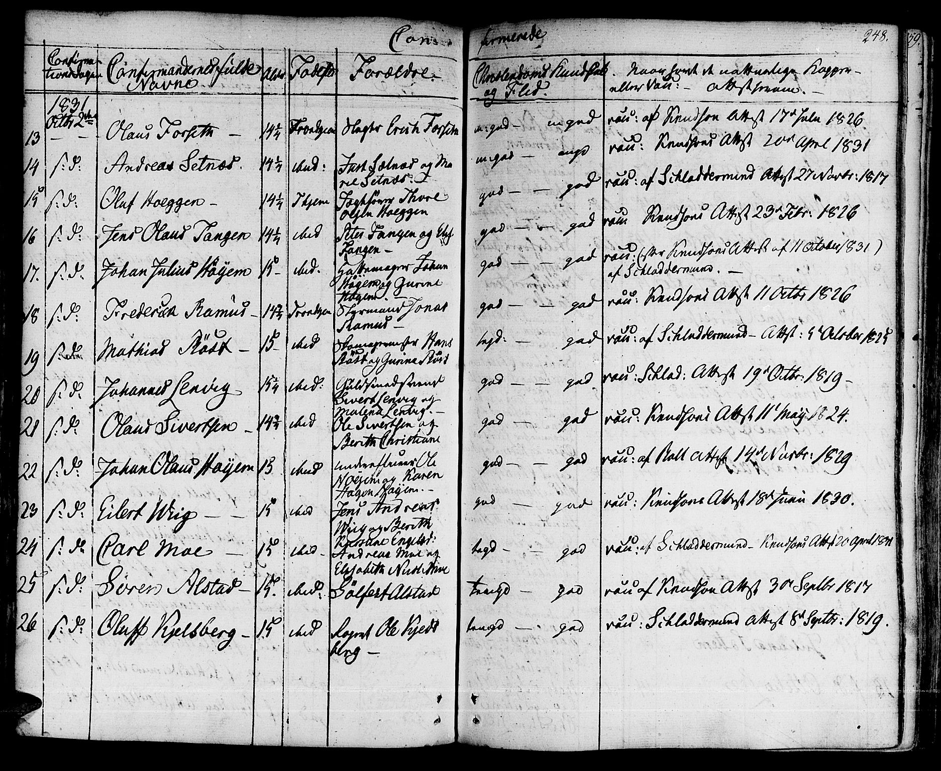 Ministerialprotokoller, klokkerbøker og fødselsregistre - Sør-Trøndelag, AV/SAT-A-1456/601/L0045: Parish register (official) no. 601A13, 1821-1831, p. 248