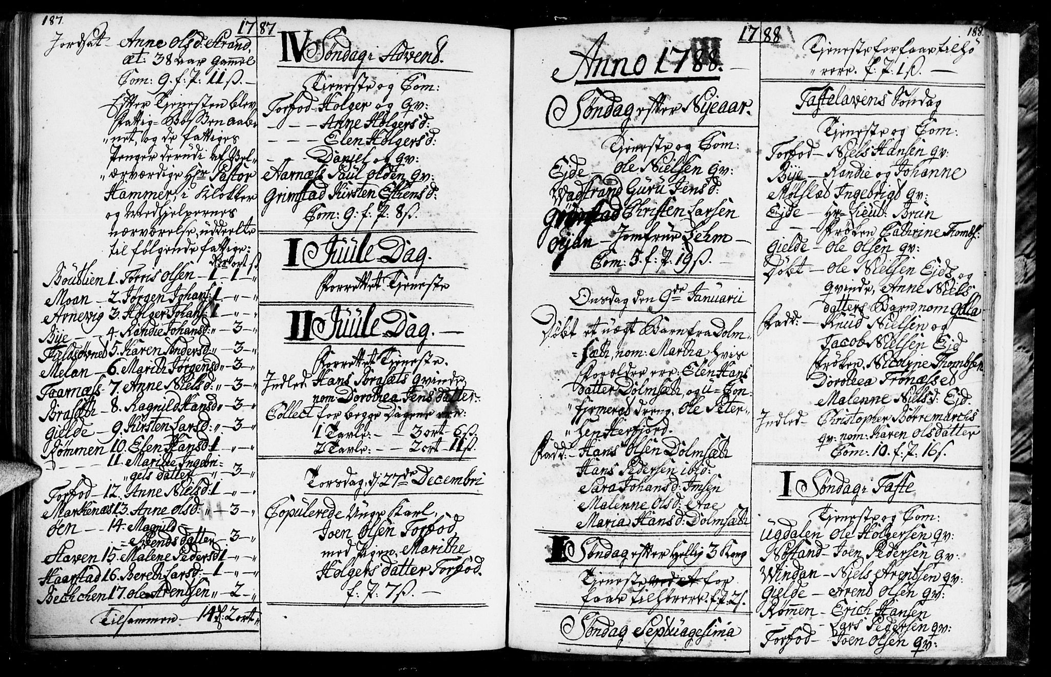 Ministerialprotokoller, klokkerbøker og fødselsregistre - Sør-Trøndelag, SAT/A-1456/655/L0685: Parish register (copy) no. 655C01, 1777-1788, p. 187-188