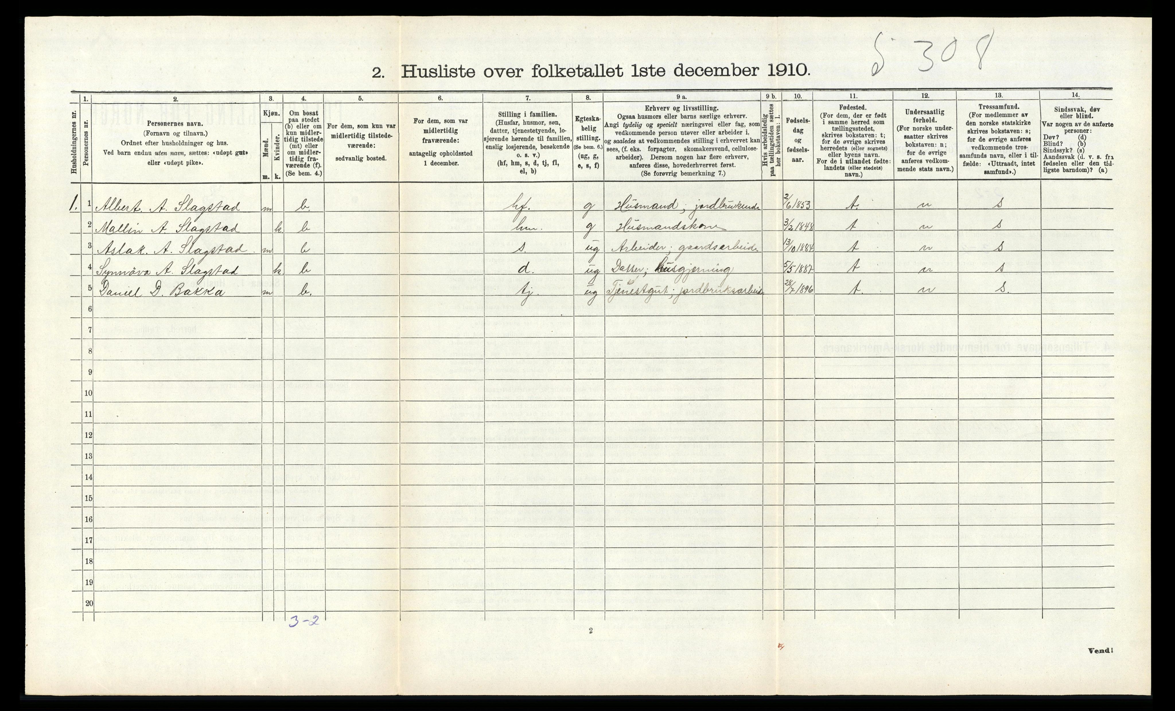 RA, 1910 census for Suldal, 1910, p. 410