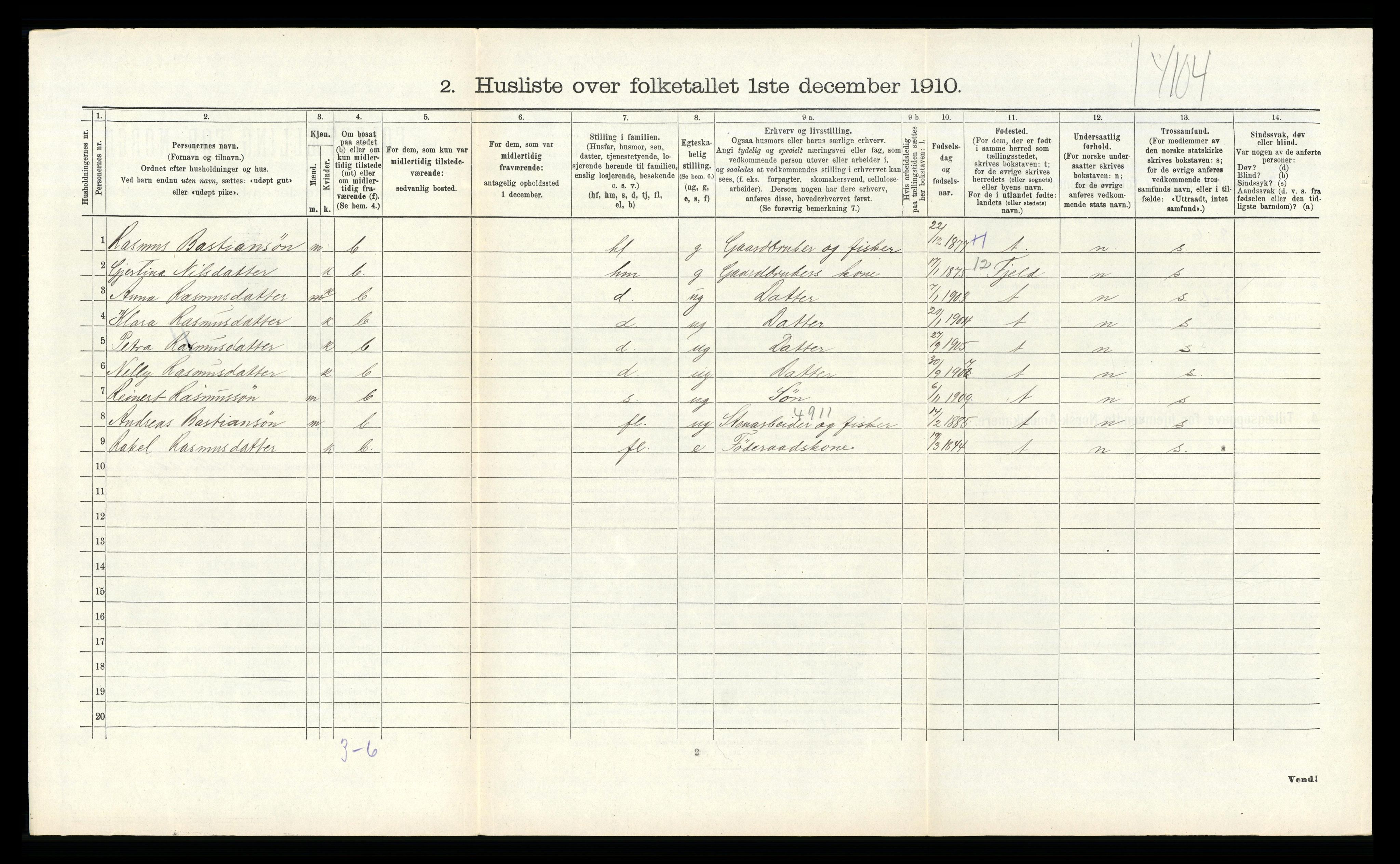 RA, 1910 census for Askøy, 1910, p. 1145