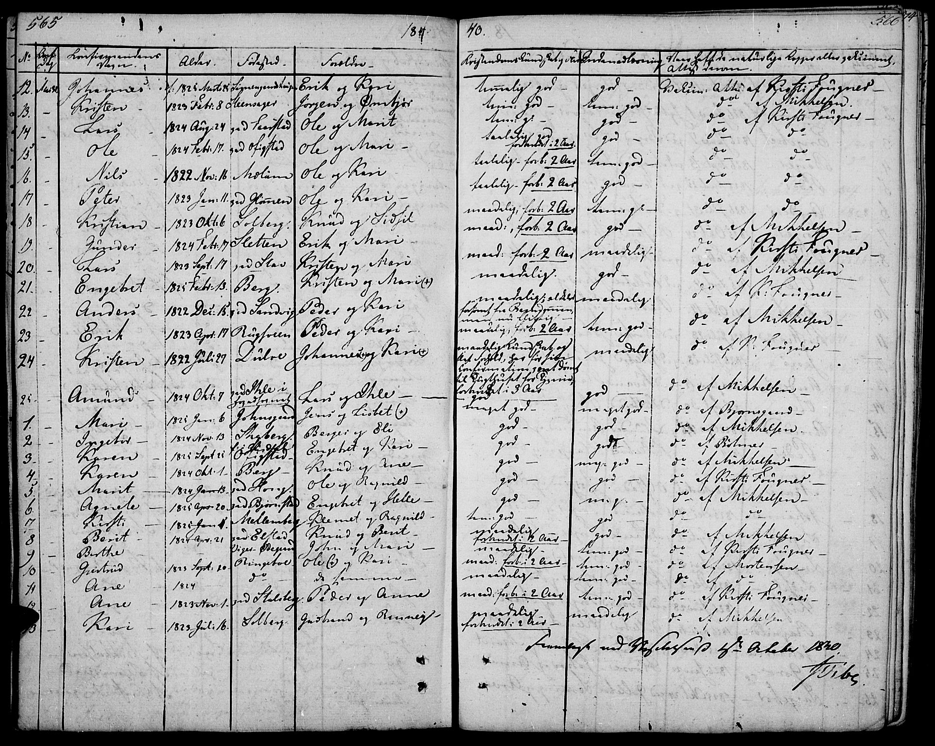 Øyer prestekontor, AV/SAH-PREST-084/H/Ha/Haa/L0004: Parish register (official) no. 4, 1824-1841, p. 565-566