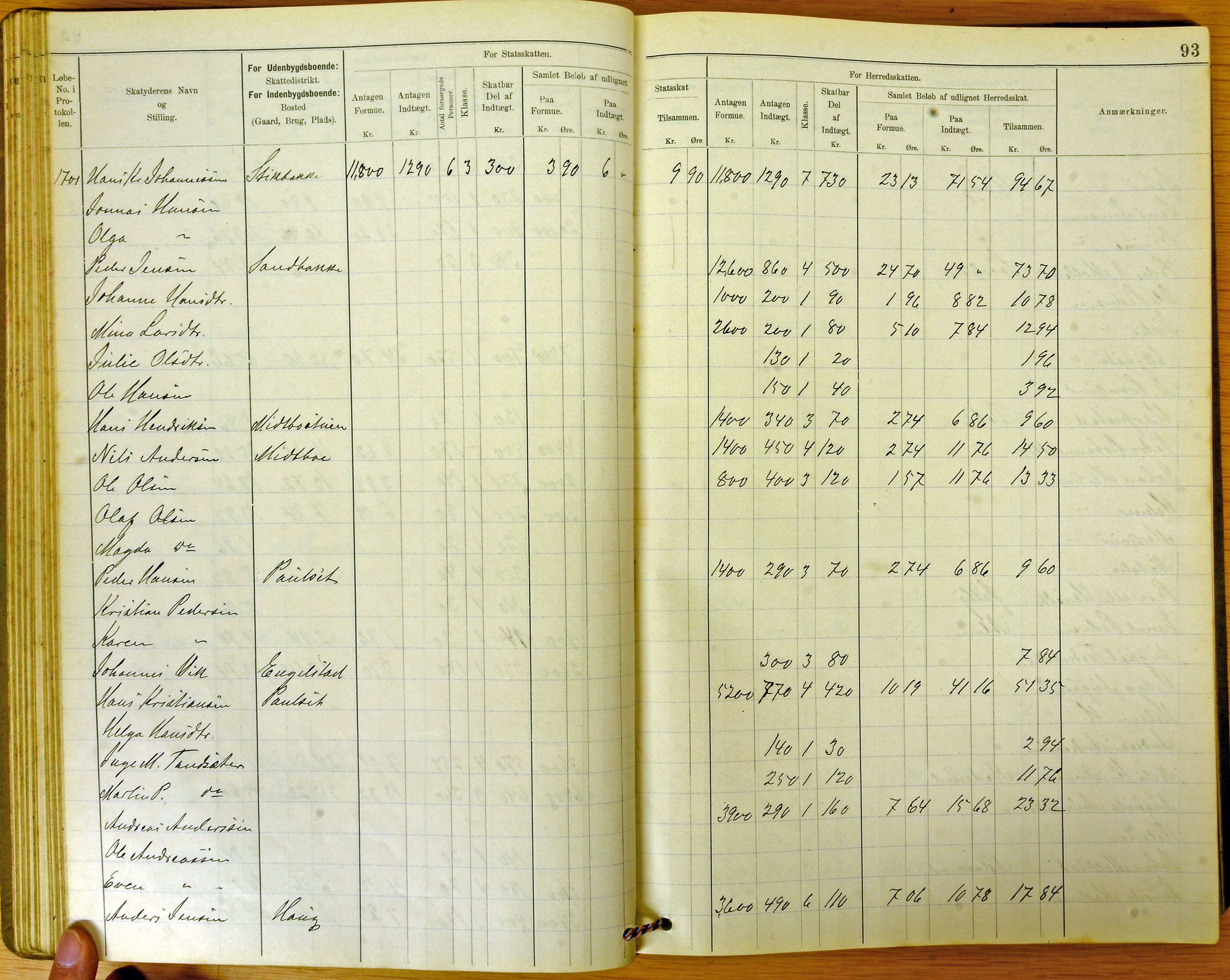 Vestre Toten kommunearkiv*, KVT/-/-/-: Ligningsprotokoll for Vestre Toten kommune, 1896-1898, p. 93