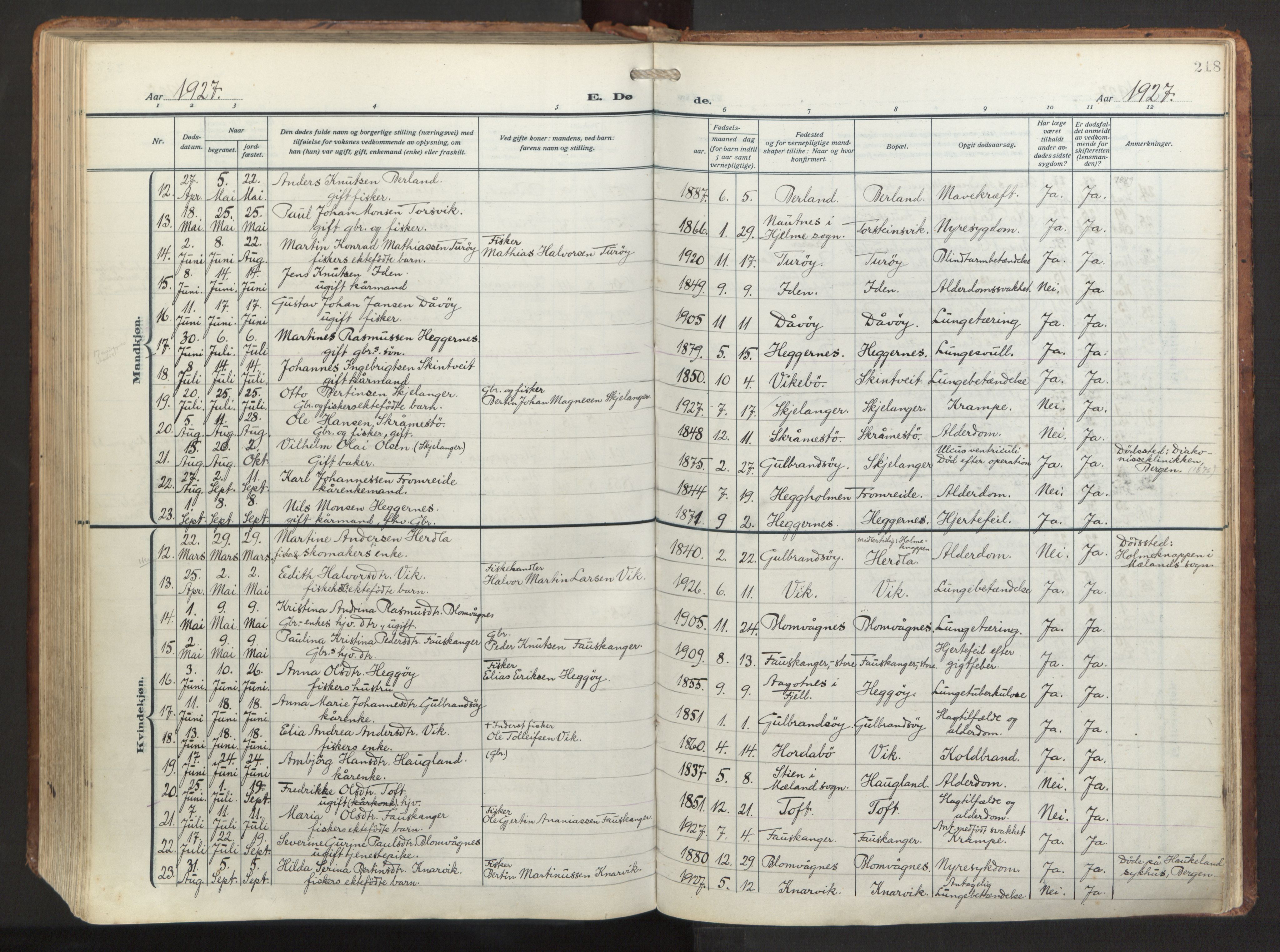 Herdla Sokneprestembete, AV/SAB-A-75701/H/Haa: Parish register (official) no. A 6, 1918-1933, p. 218