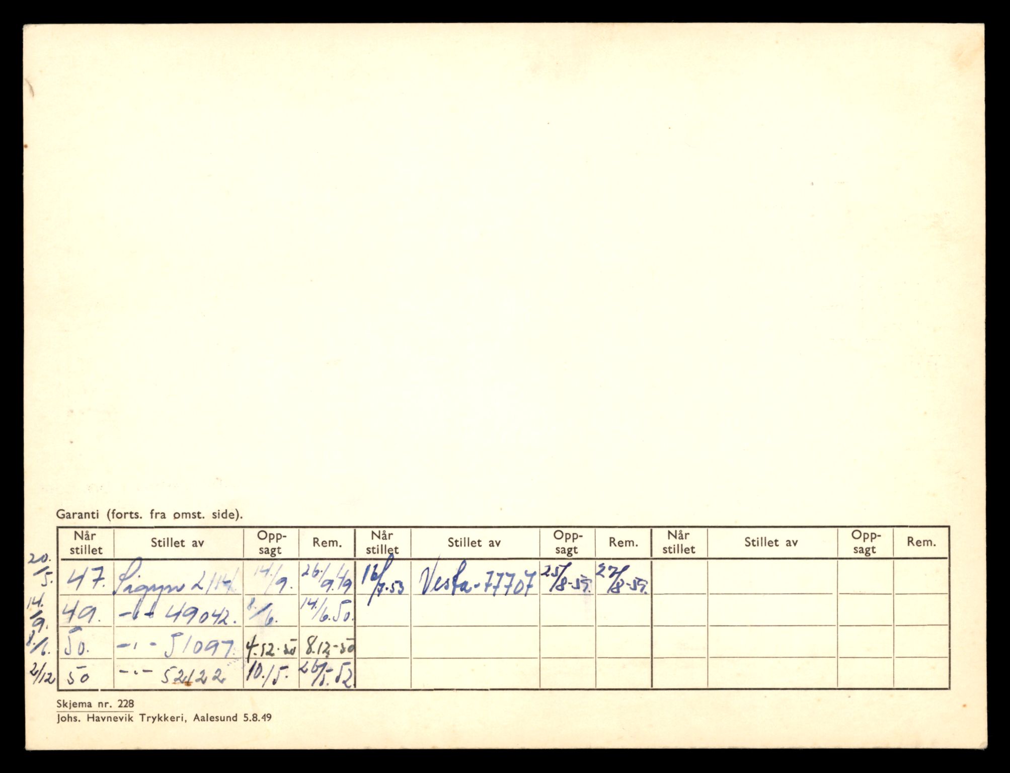 Møre og Romsdal vegkontor - Ålesund trafikkstasjon, AV/SAT-A-4099/F/Fe/L0034: Registreringskort for kjøretøy T 12500 - T 12652, 1927-1998, p. 1955