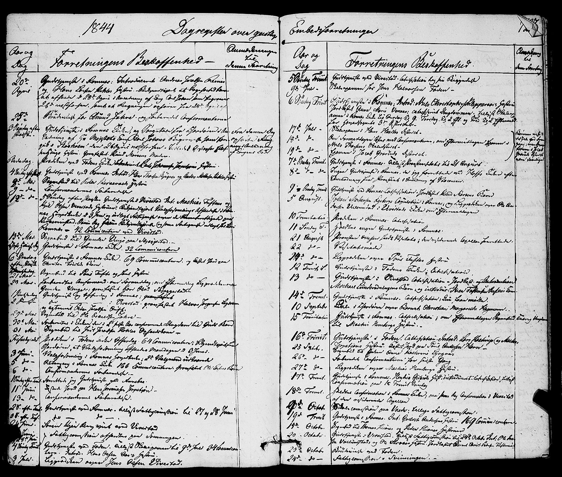 Ramnes kirkebøker, AV/SAKO-A-314/F/Fa/L0005: Parish register (official) no. I 5, 1841-1861, p. 722-723