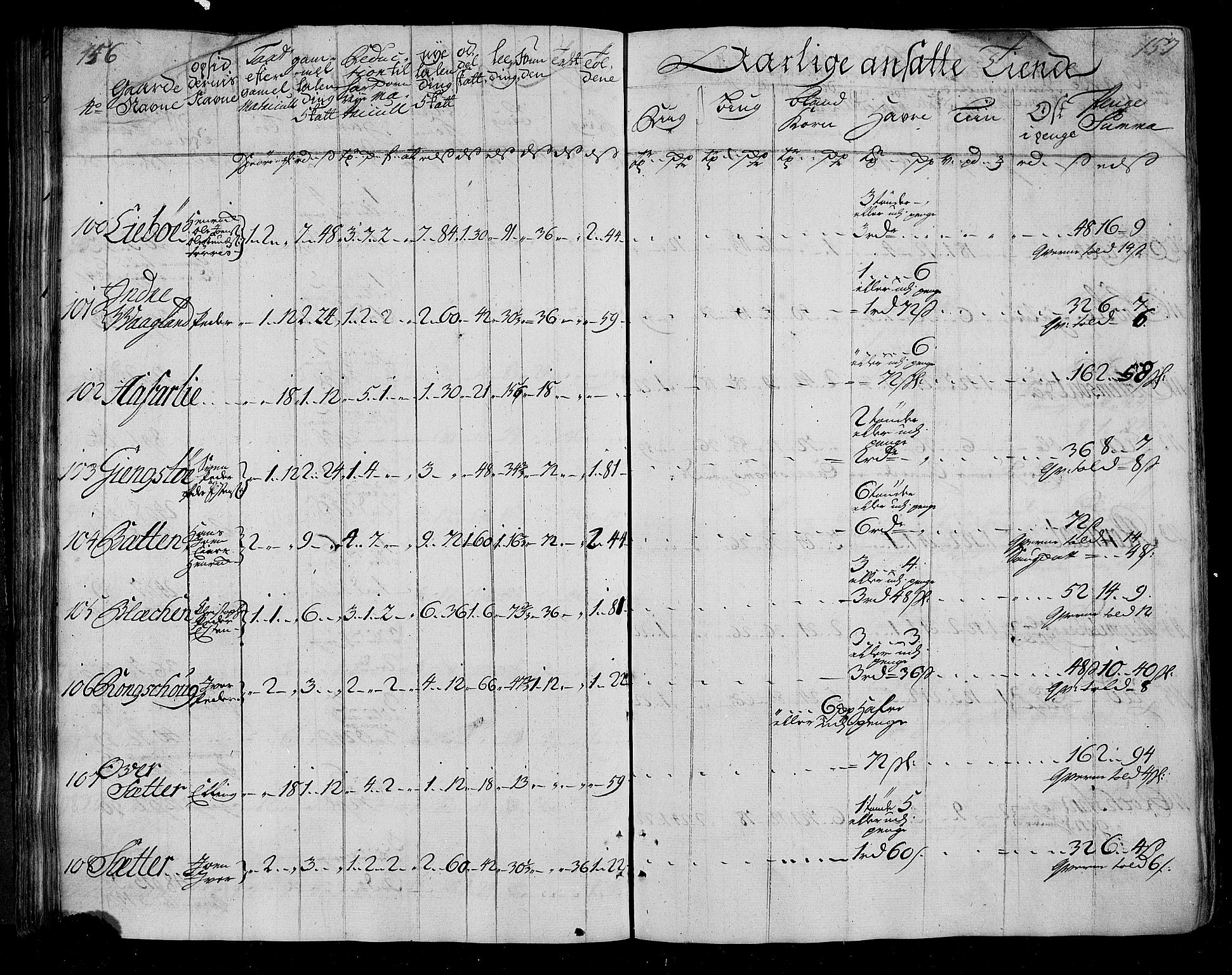 Rentekammeret inntil 1814, Realistisk ordnet avdeling, AV/RA-EA-4070/N/Nb/Nbf/L0155: Nordmøre matrikkelprotokoll, 1721-1723, p. 81