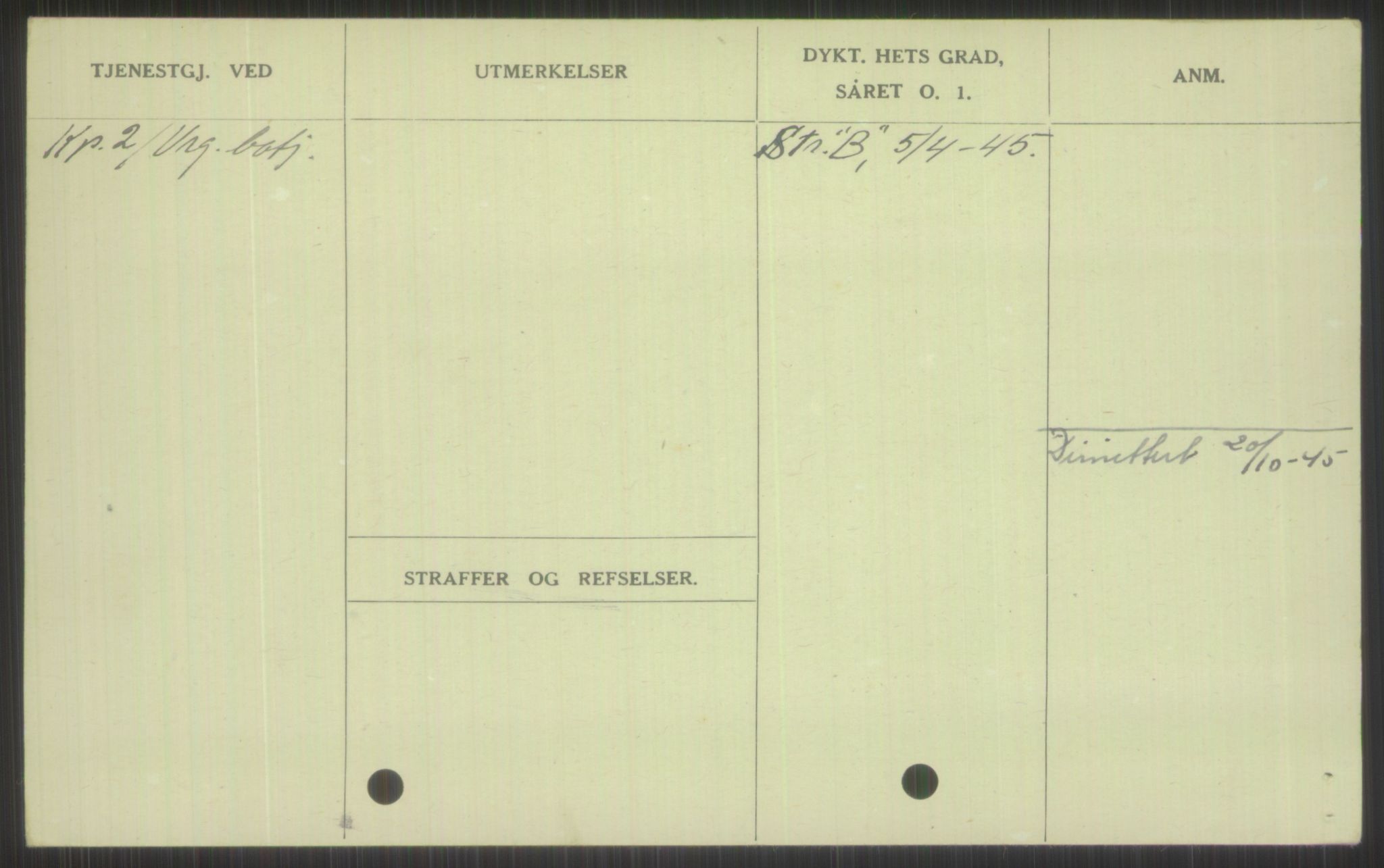 Forsvaret, Varanger bataljon, AV/RA-RAFA-2258/1/D/L0440: Rulleblad for fødte 1892-1912, 1892-1912, p. 1716