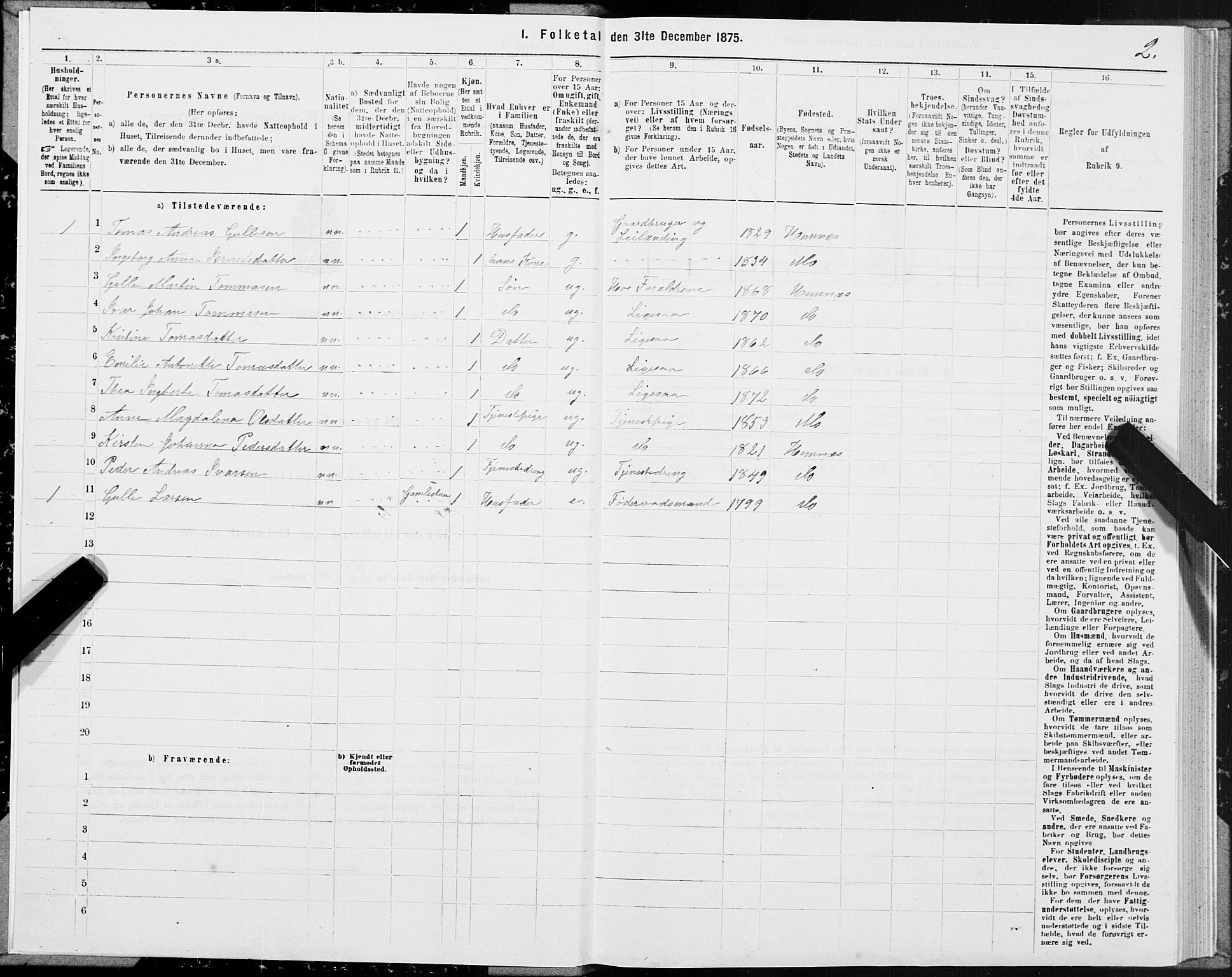 SAT, 1875 census for 1832P Hemnes, 1875, p. 3002