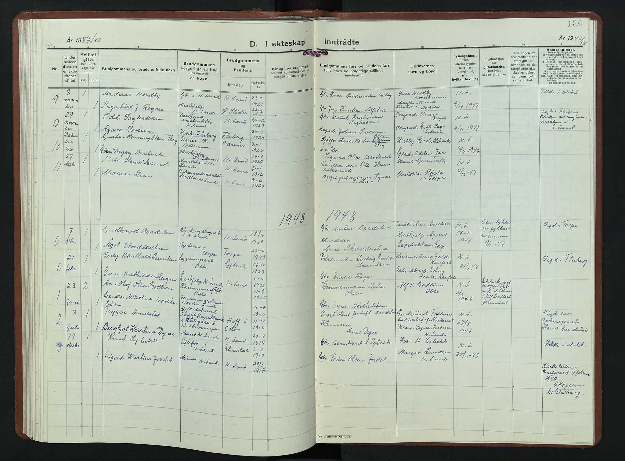 Nordre Land prestekontor, SAH/PREST-124/H/Ha/Hab/L0007: Parish register (copy) no. 7, 1930-1953, p. 130