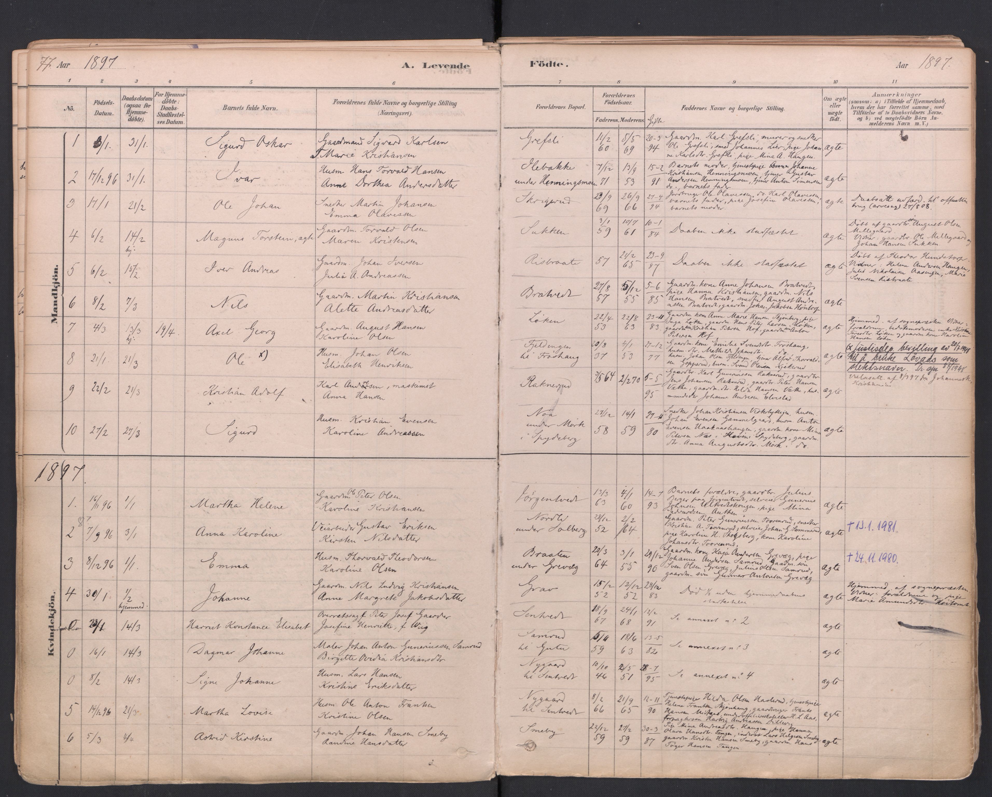 Trøgstad prestekontor Kirkebøker, SAO/A-10925/F/Fa/L0010: Parish register (official) no. I 10, 1878-1898, p. 77