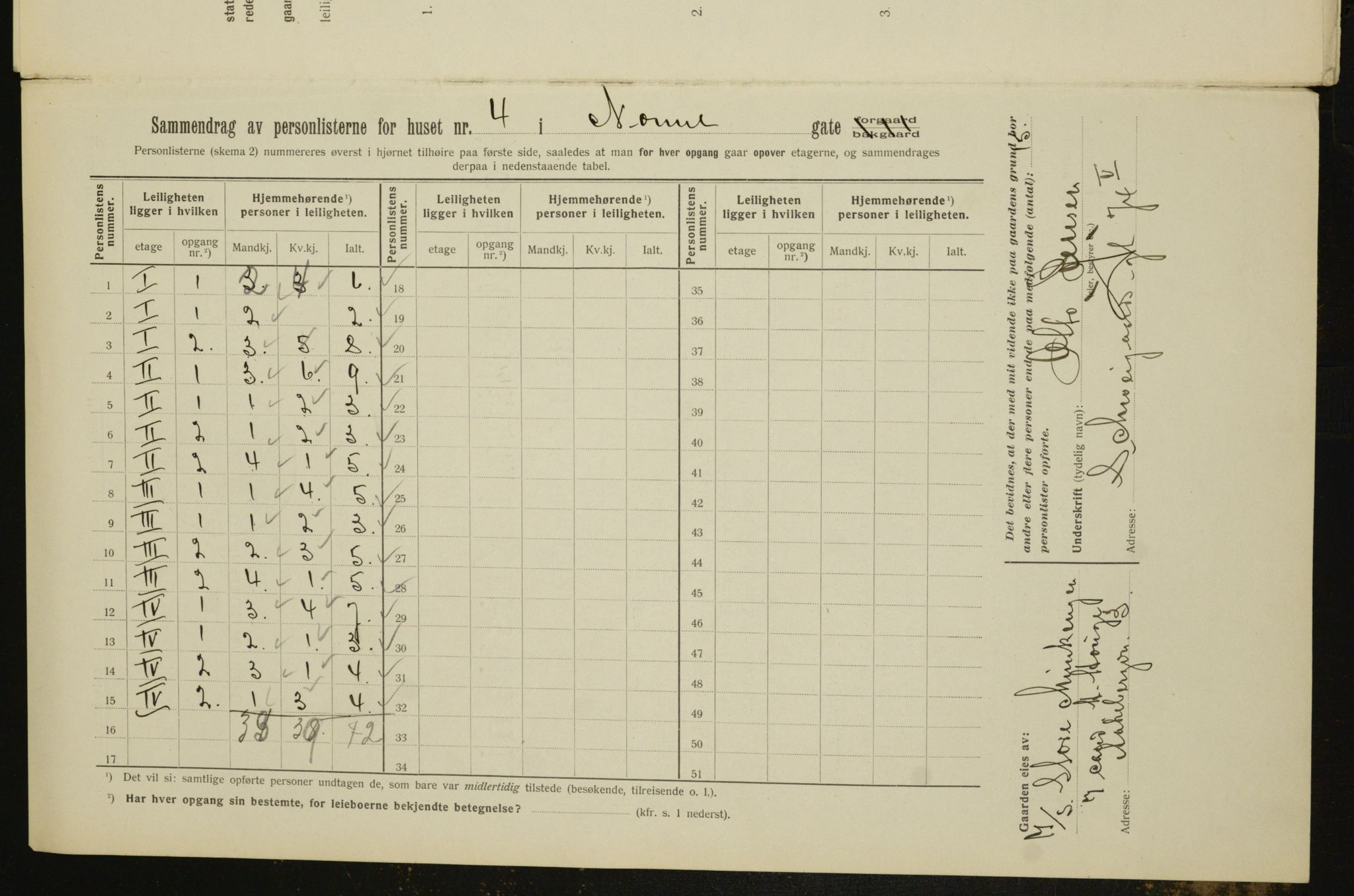 OBA, Municipal Census 1912 for Kristiania, 1912, p. 71943
